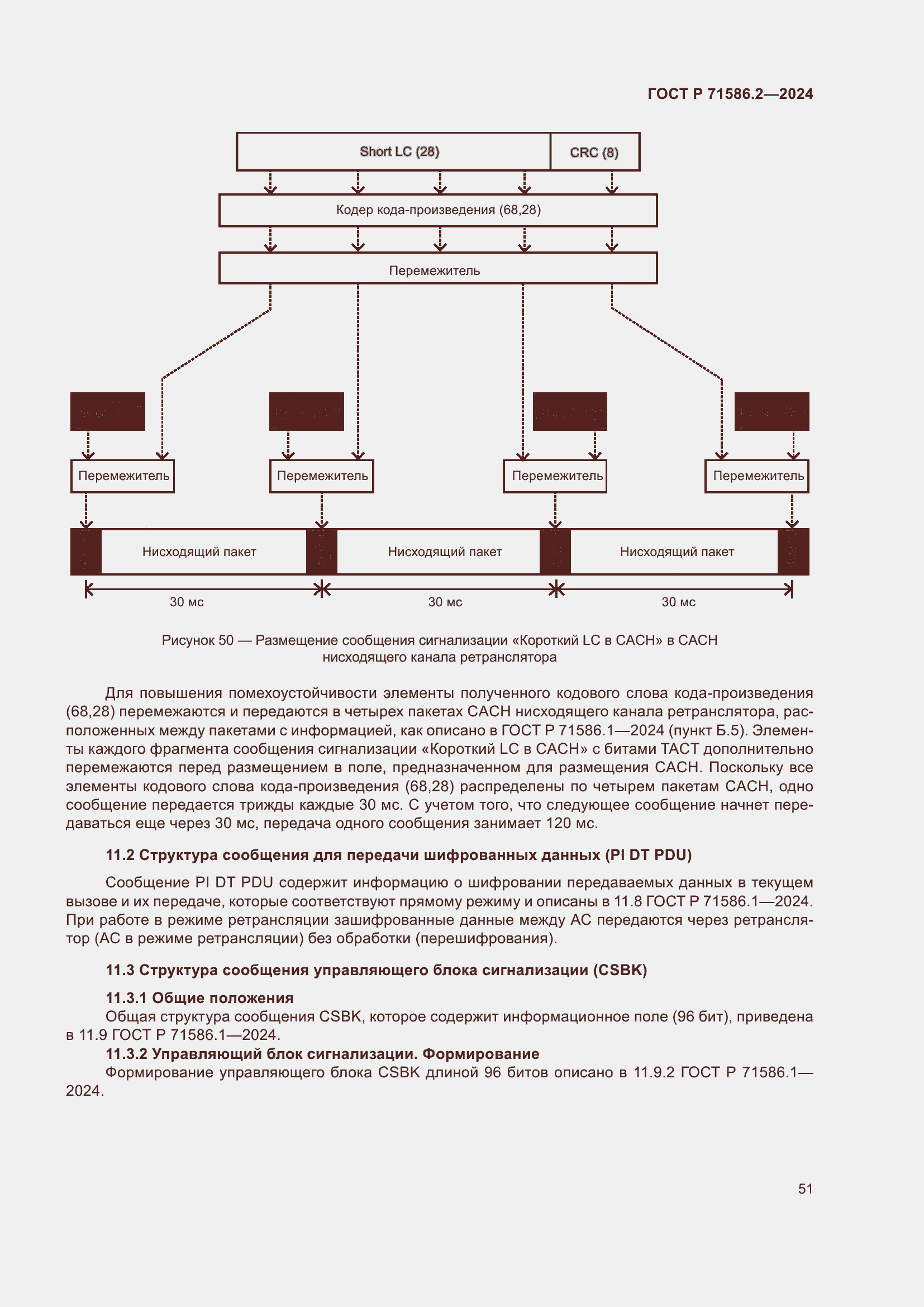 Страница 57 ГОСТ Р 71586.2-2024