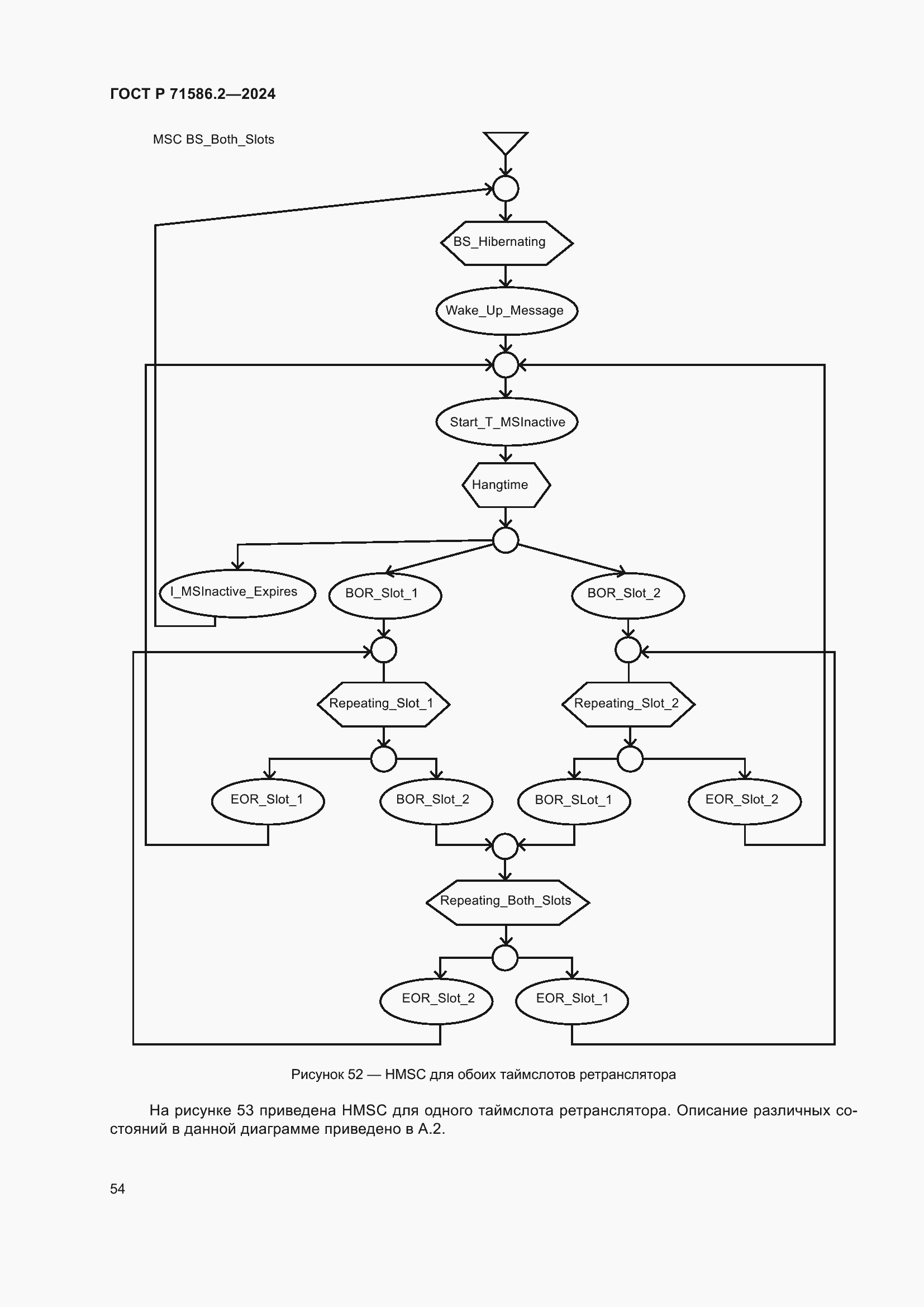 Страница 60 ГОСТ Р 71586.2-2024