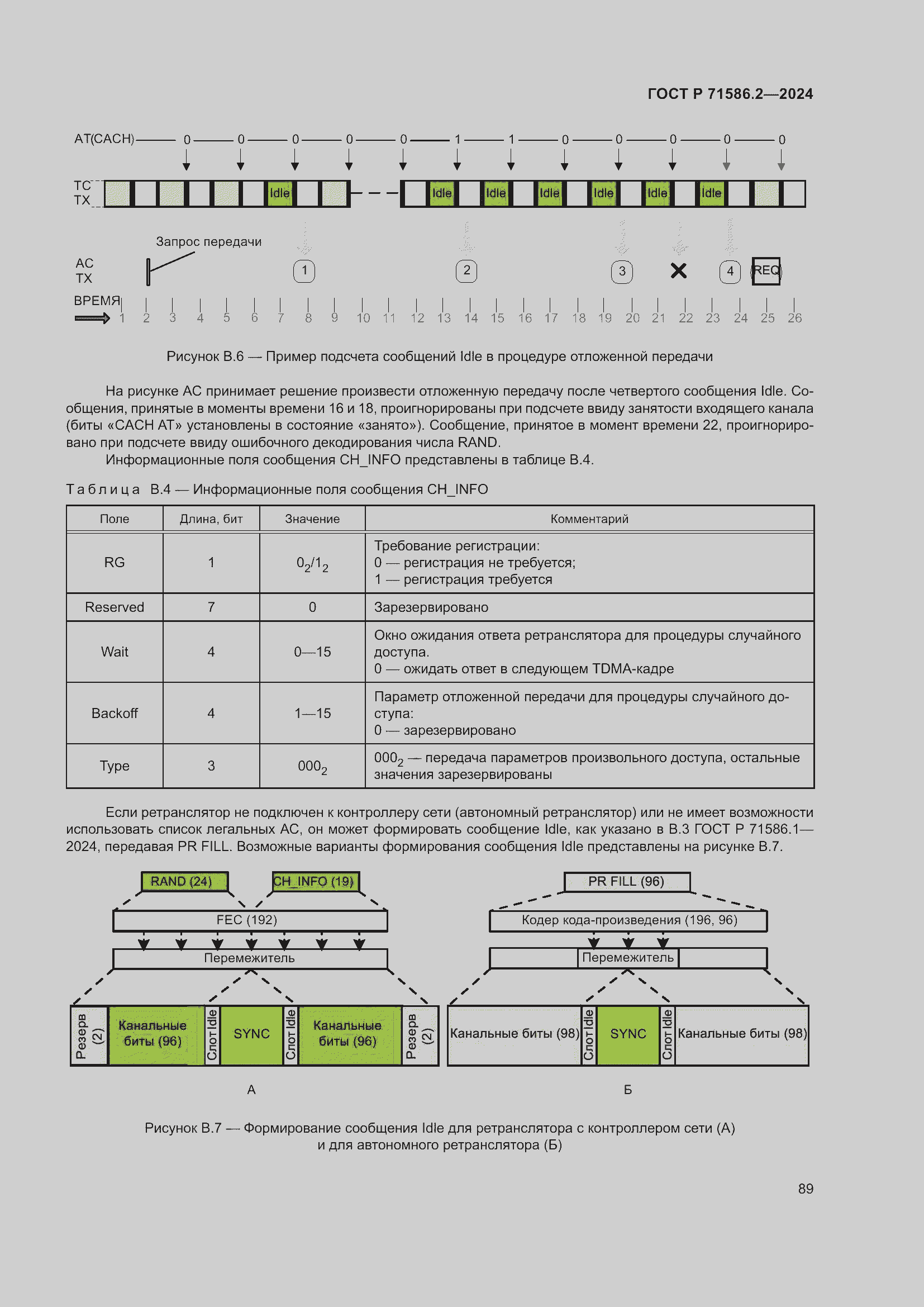 Страница 95 ГОСТ Р 71586.2-2024