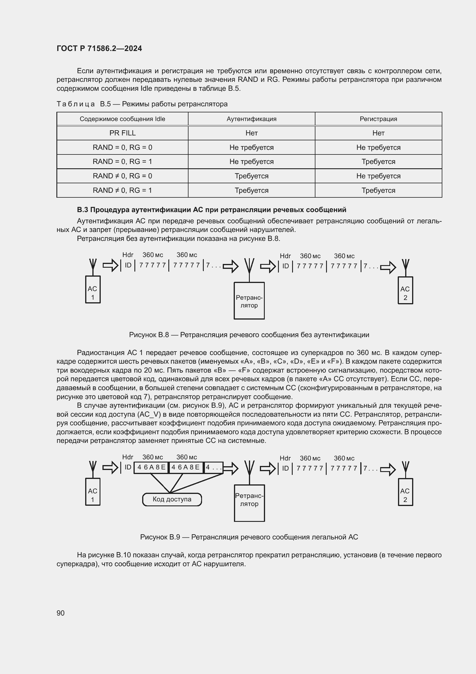 Страница 96 ГОСТ Р 71586.2-2024
