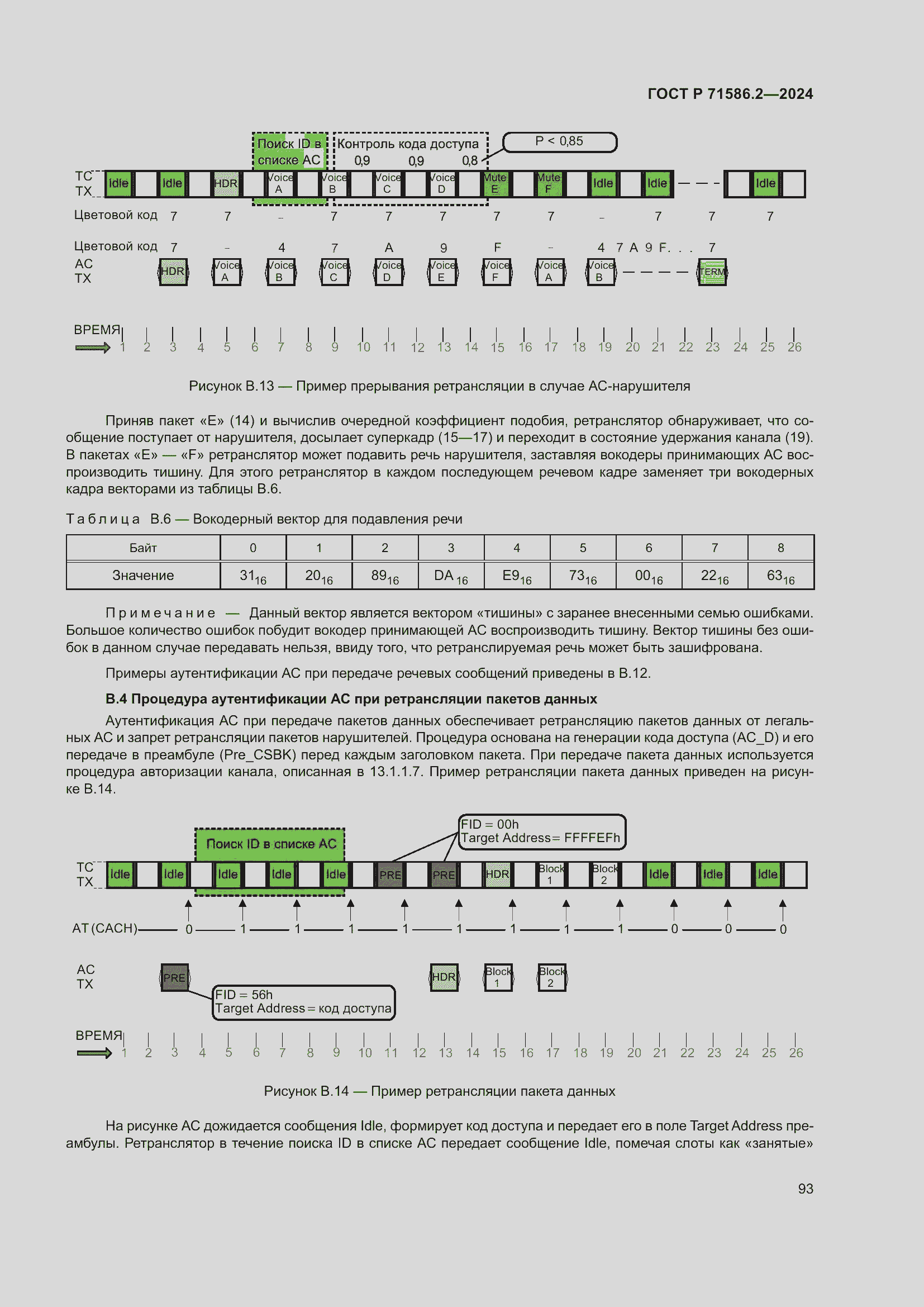 Страница 99 ГОСТ Р 71586.2-2024