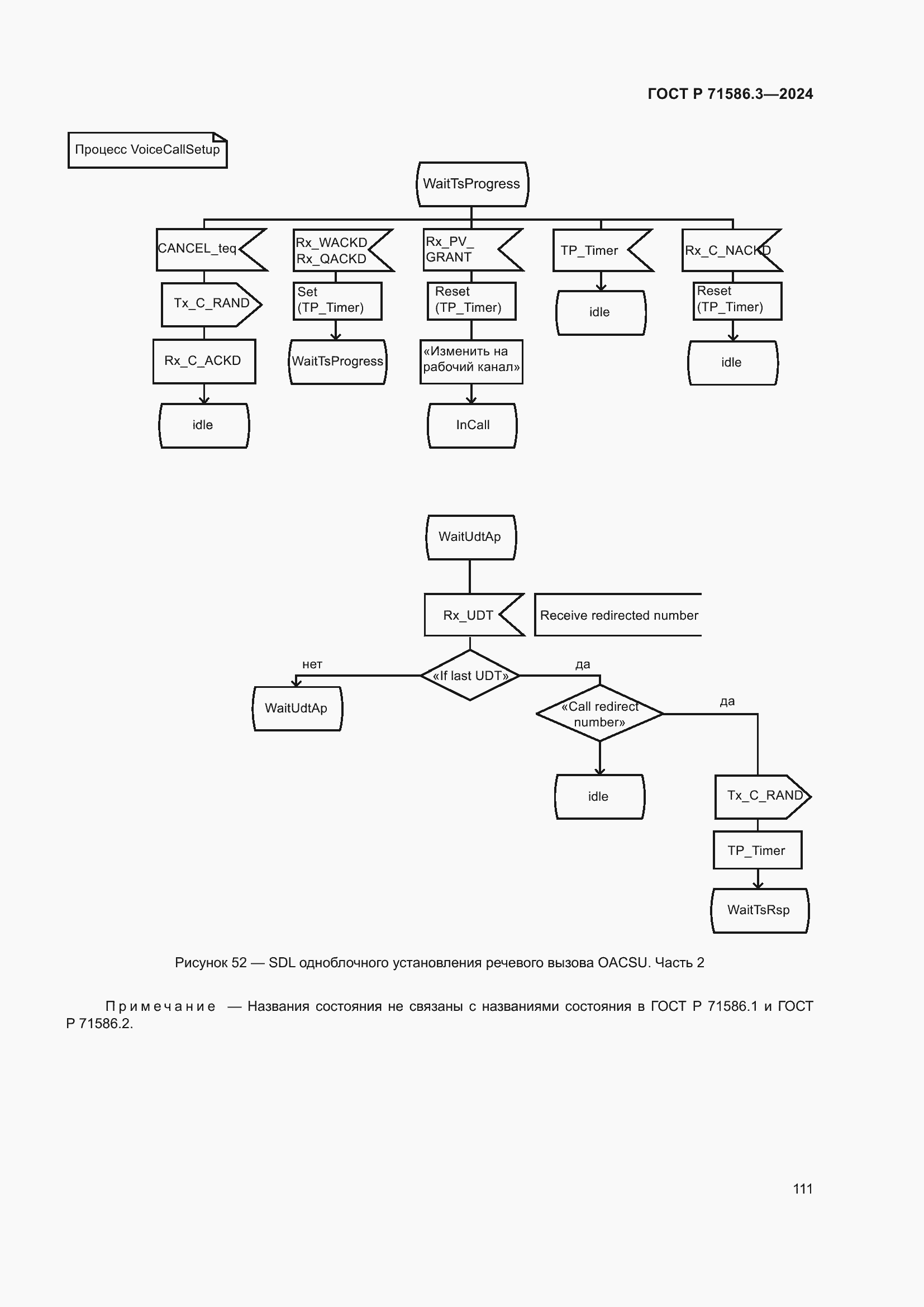 Страница 117 ГОСТ Р 71586.3-2024