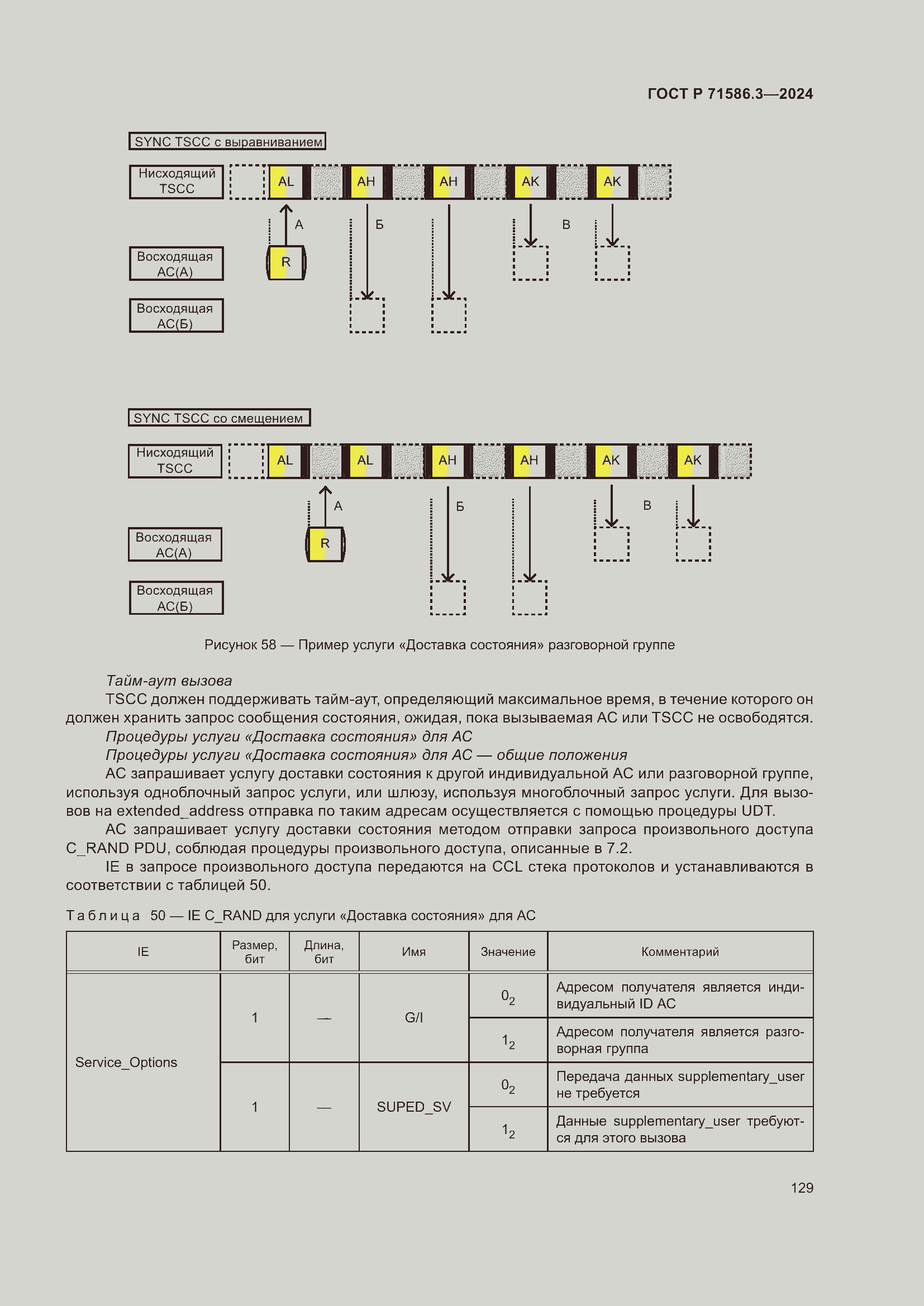 Страница 135 ГОСТ Р 71586.3-2024