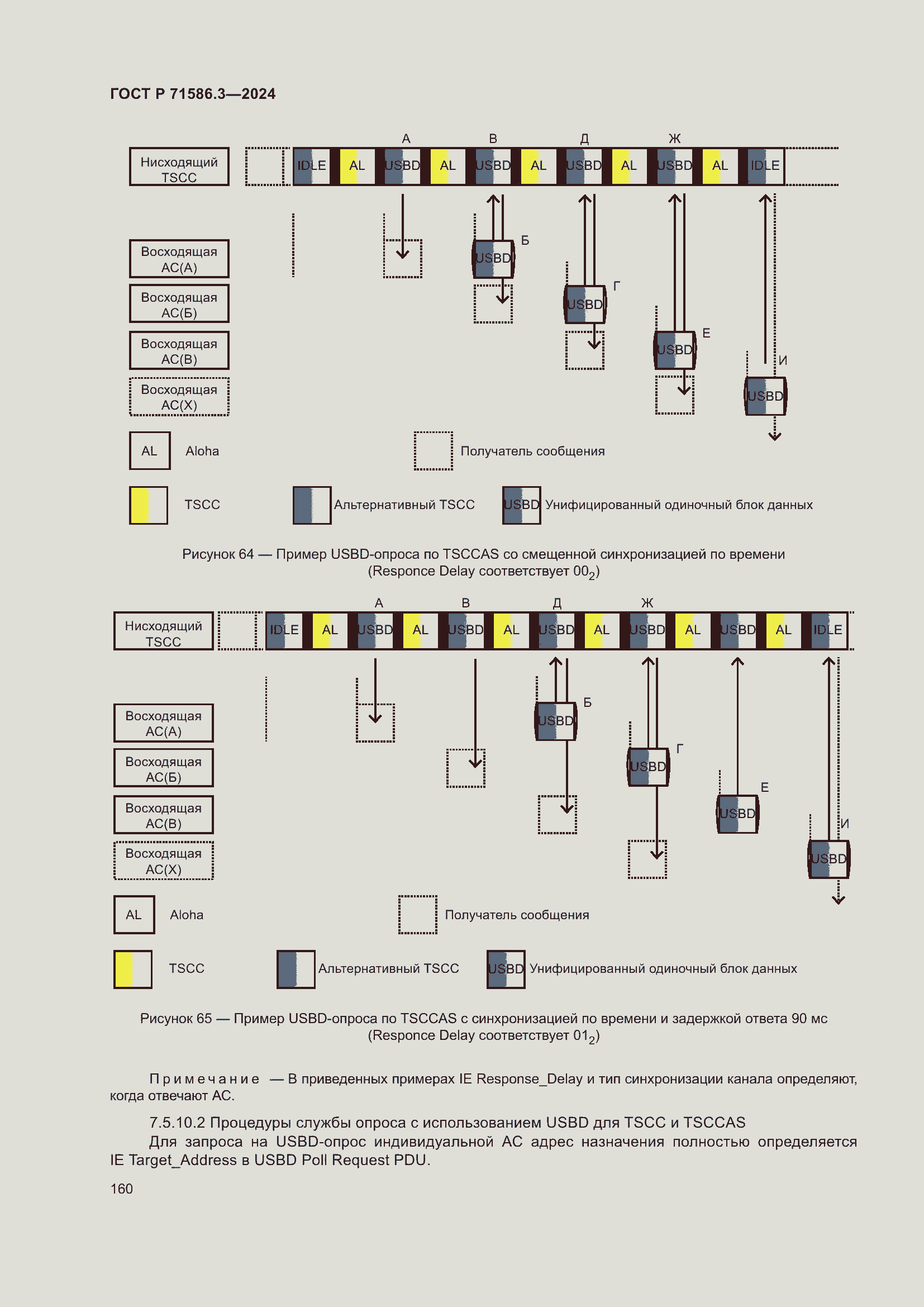 Страница 166 ГОСТ Р 71586.3-2024