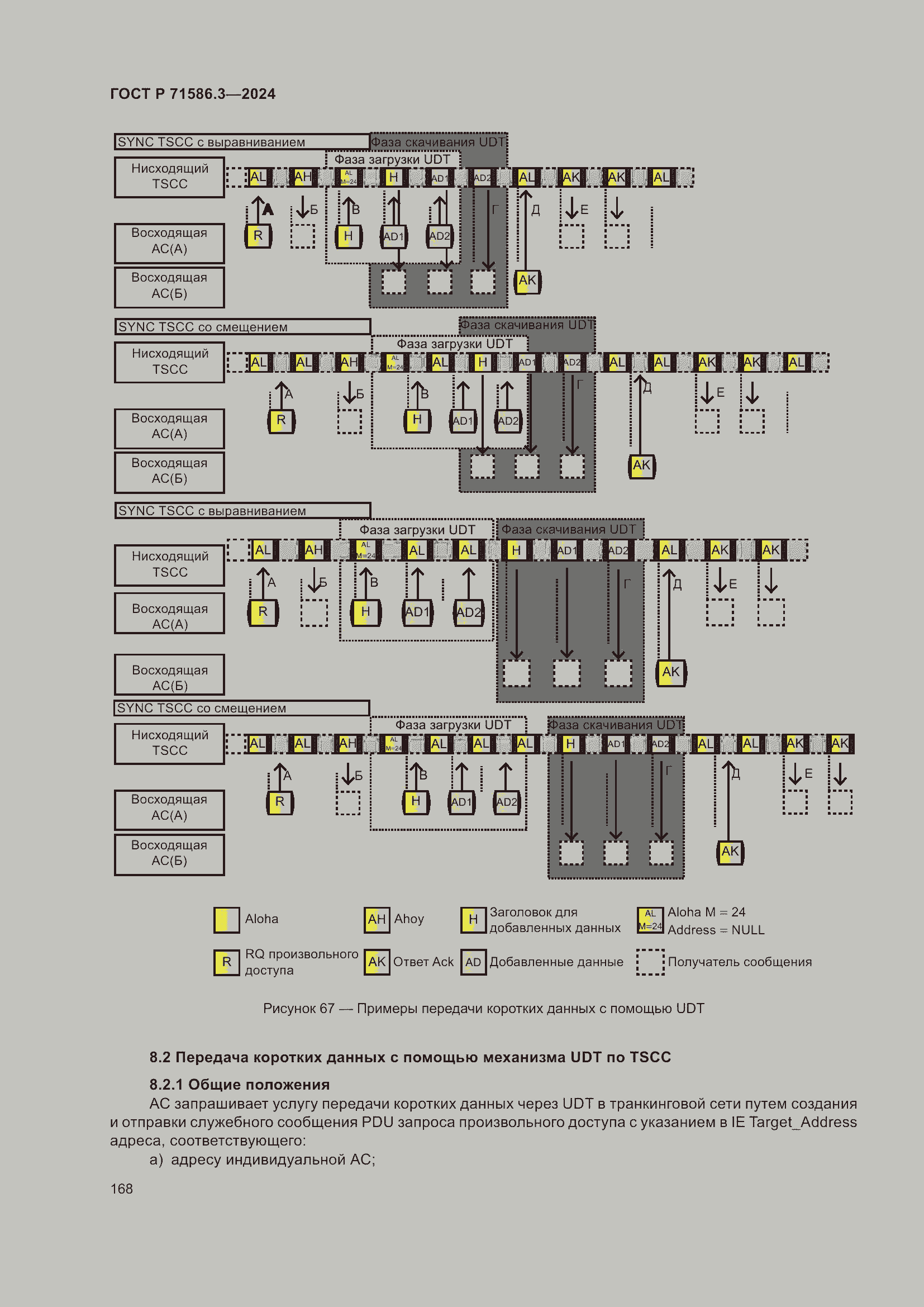 Страница 174 ГОСТ Р 71586.3-2024