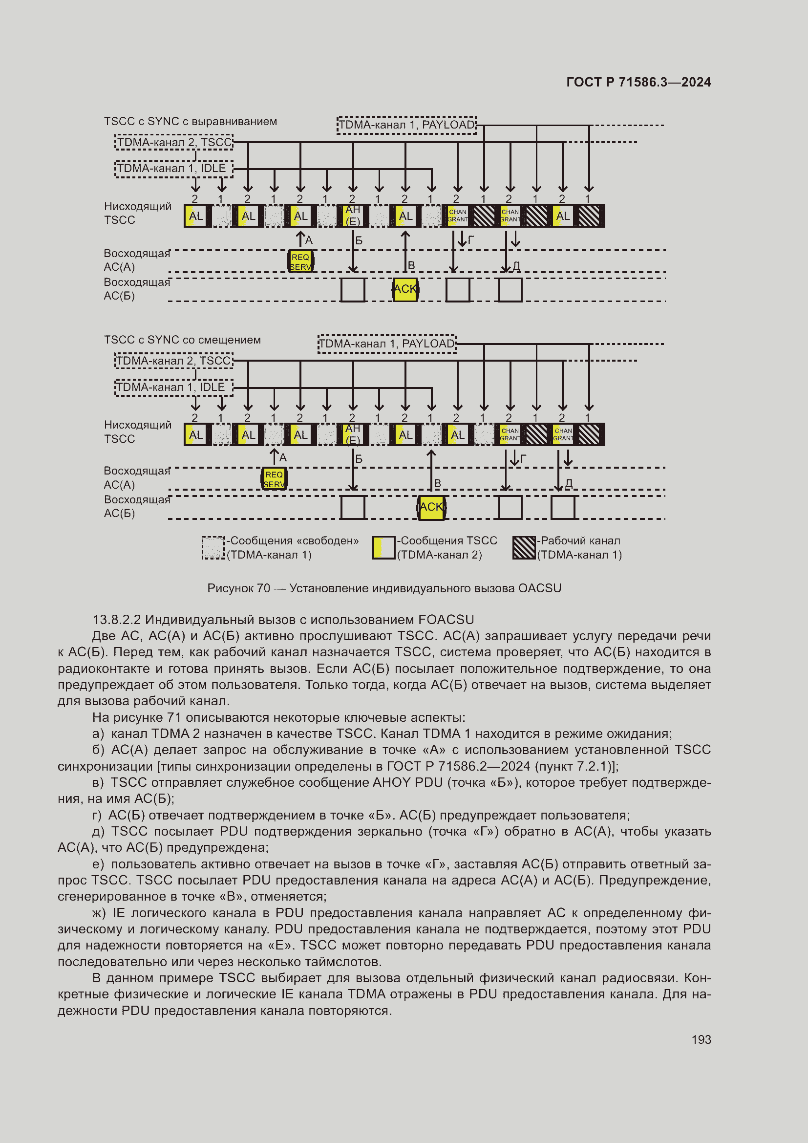 Страница 199 ГОСТ Р 71586.3-2024