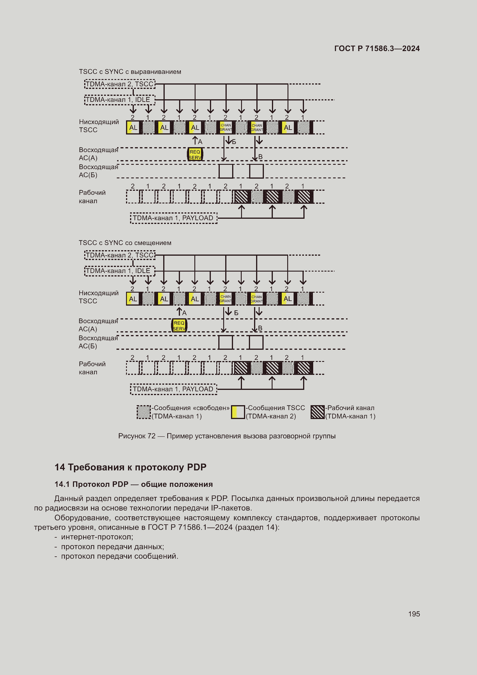 Страница 201 ГОСТ Р 71586.3-2024