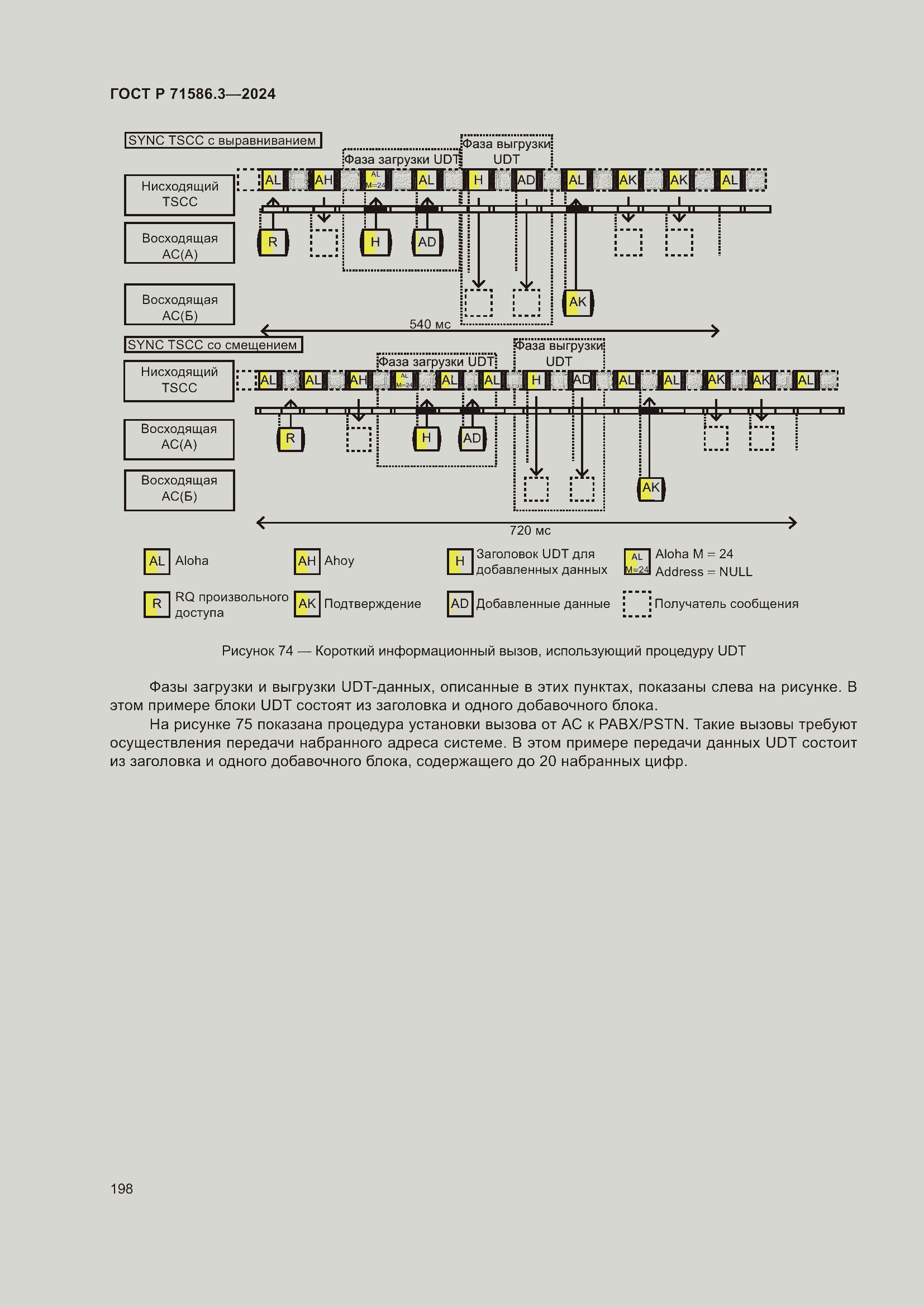 Страница 204 ГОСТ Р 71586.3-2024
