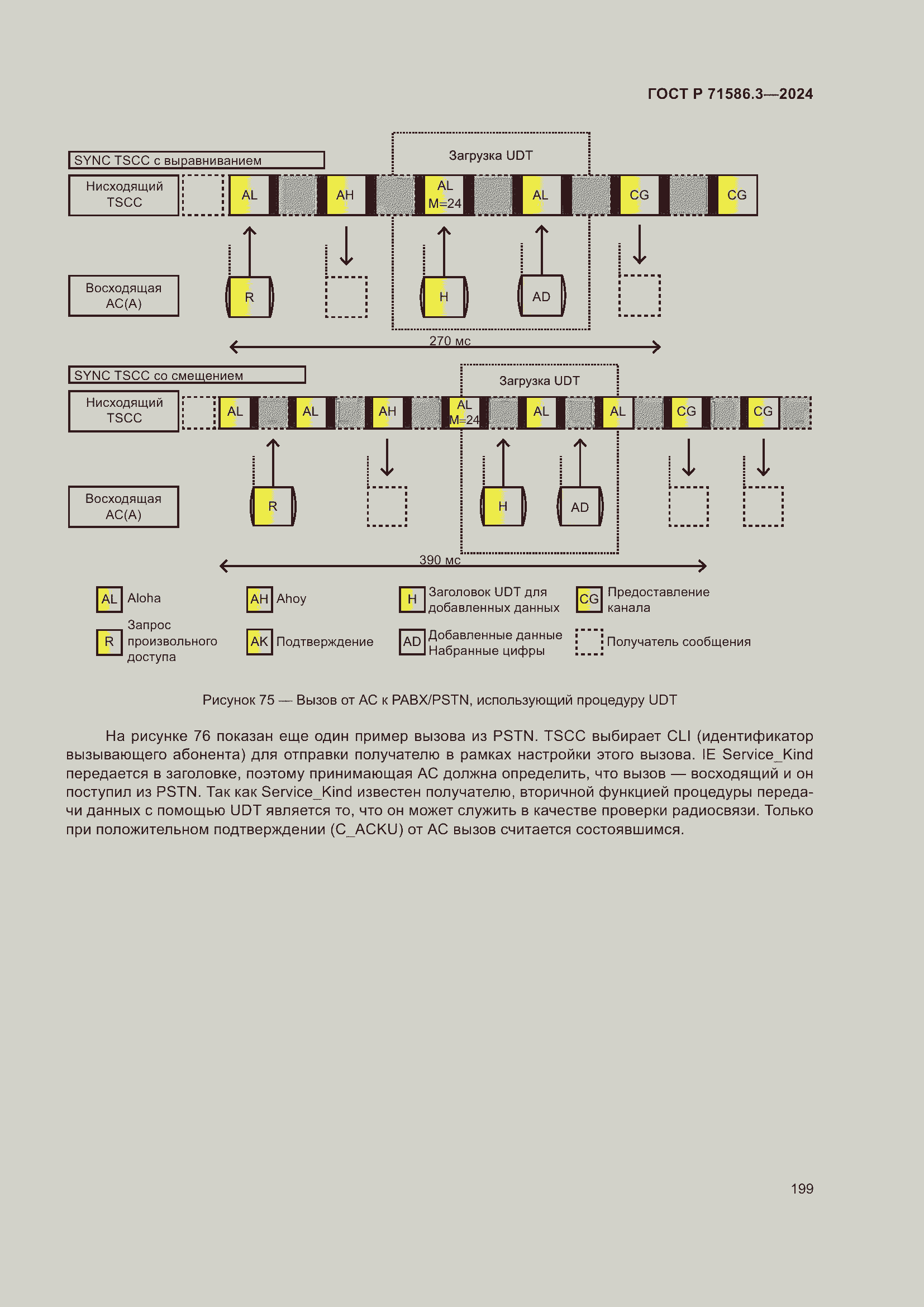 Страница 205 ГОСТ Р 71586.3-2024