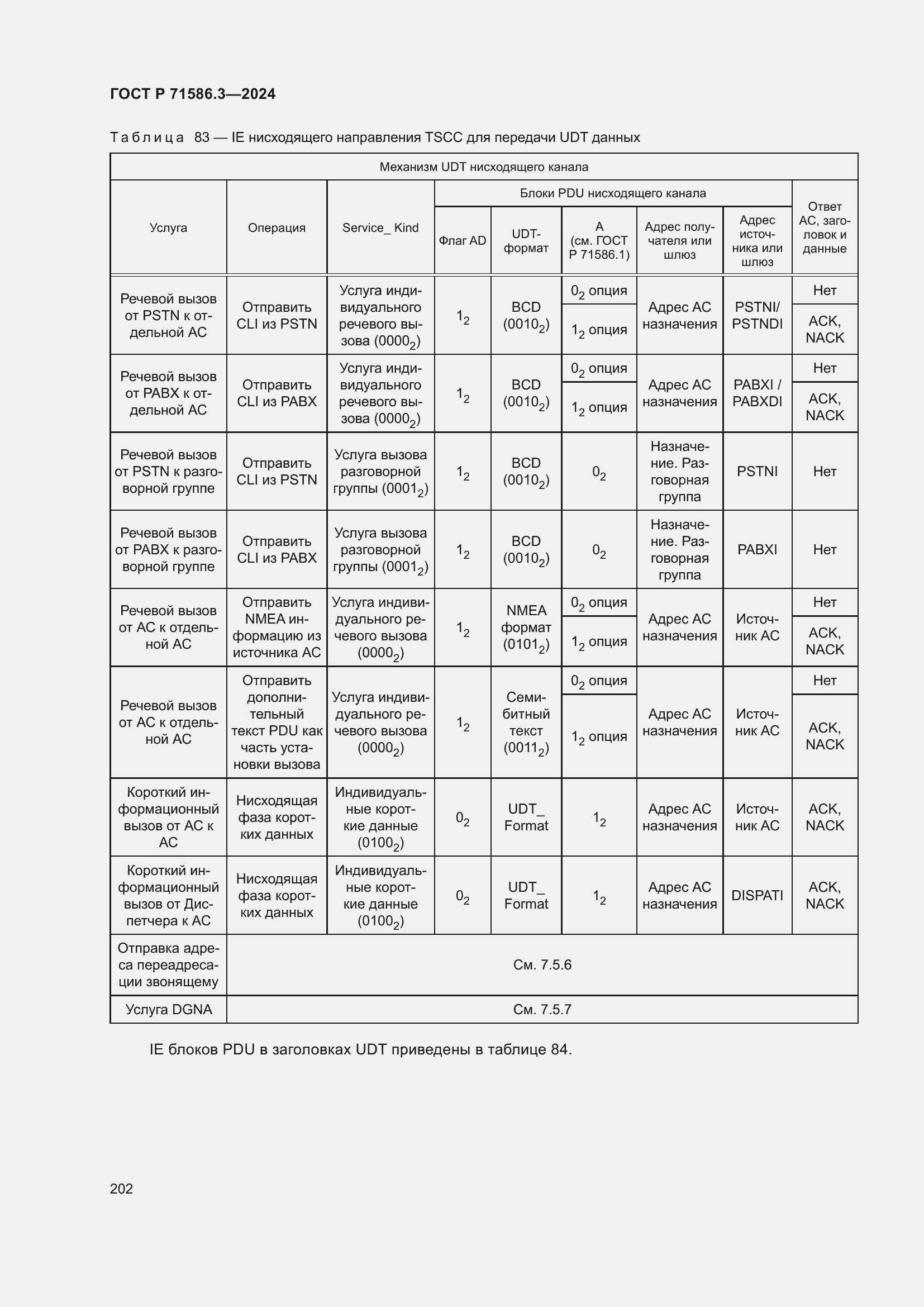 Страница 208 ГОСТ Р 71586.3-2024