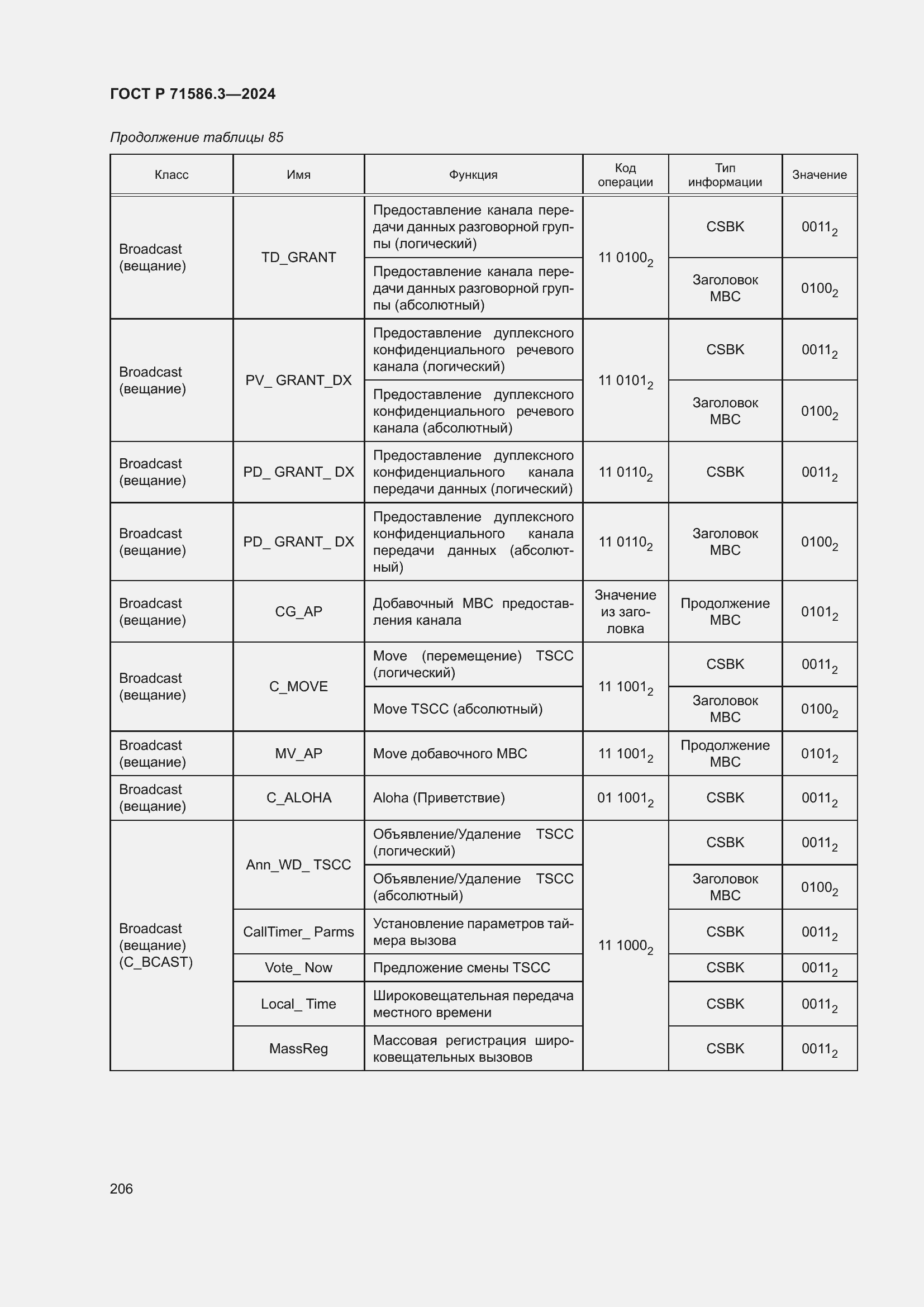 Страница 212 ГОСТ Р 71586.3-2024