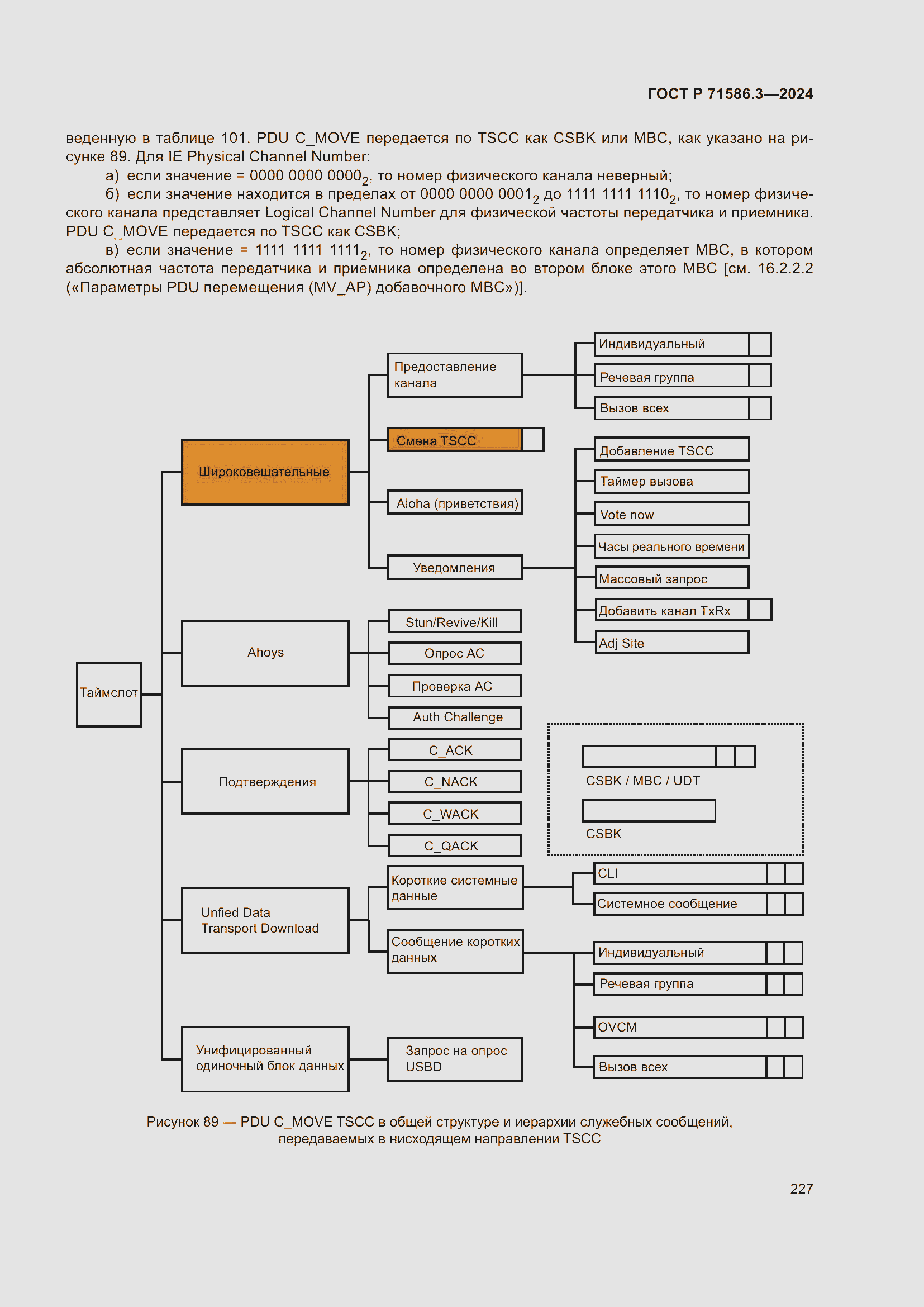 Страница 233 ГОСТ Р 71586.3-2024