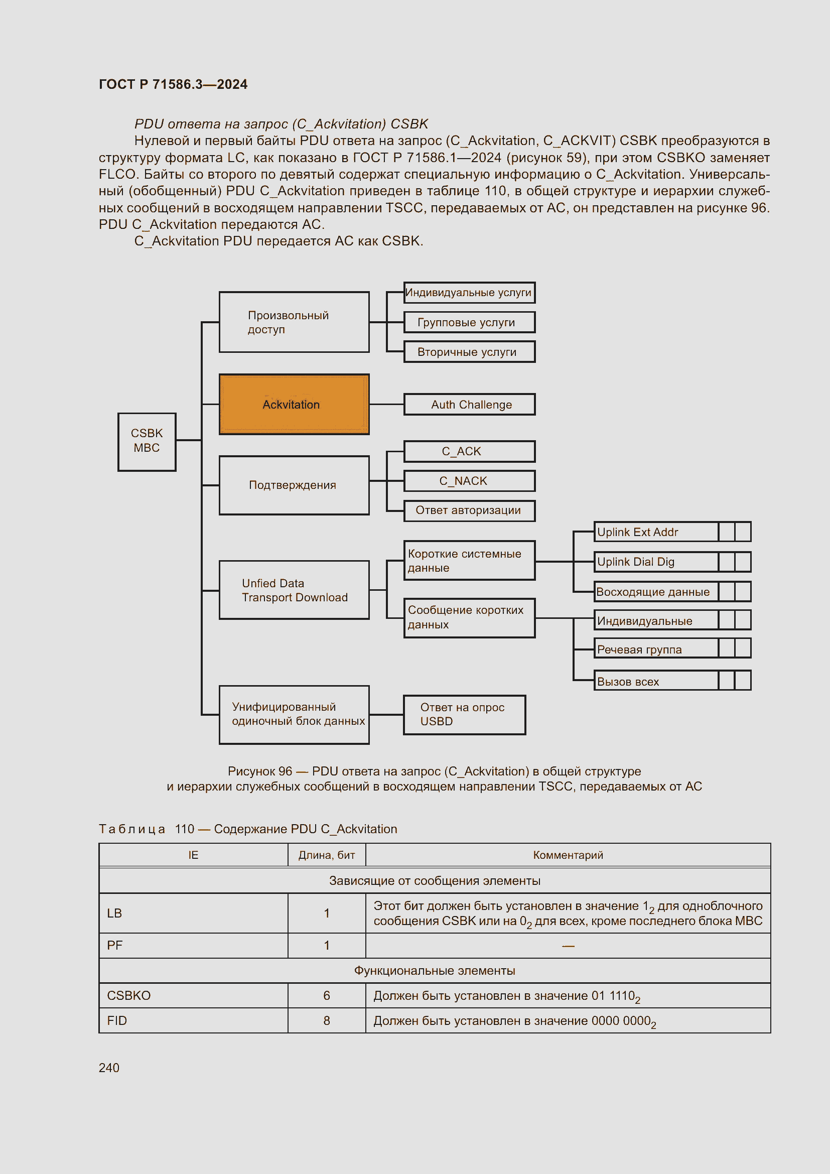 Страница 246 ГОСТ Р 71586.3-2024