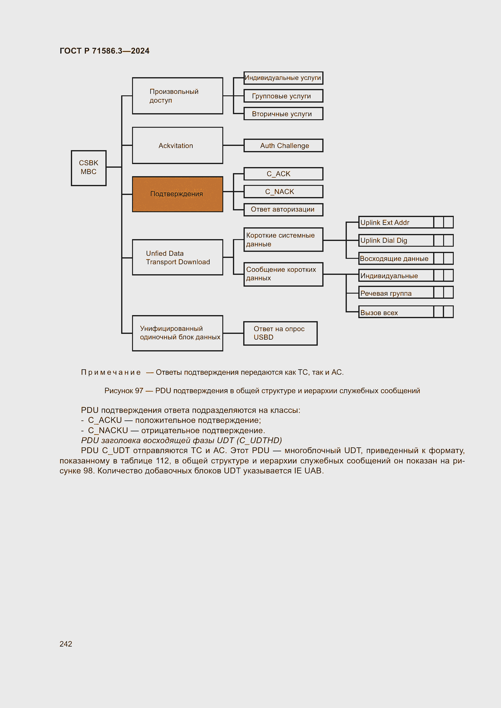 Страница 248 ГОСТ Р 71586.3-2024