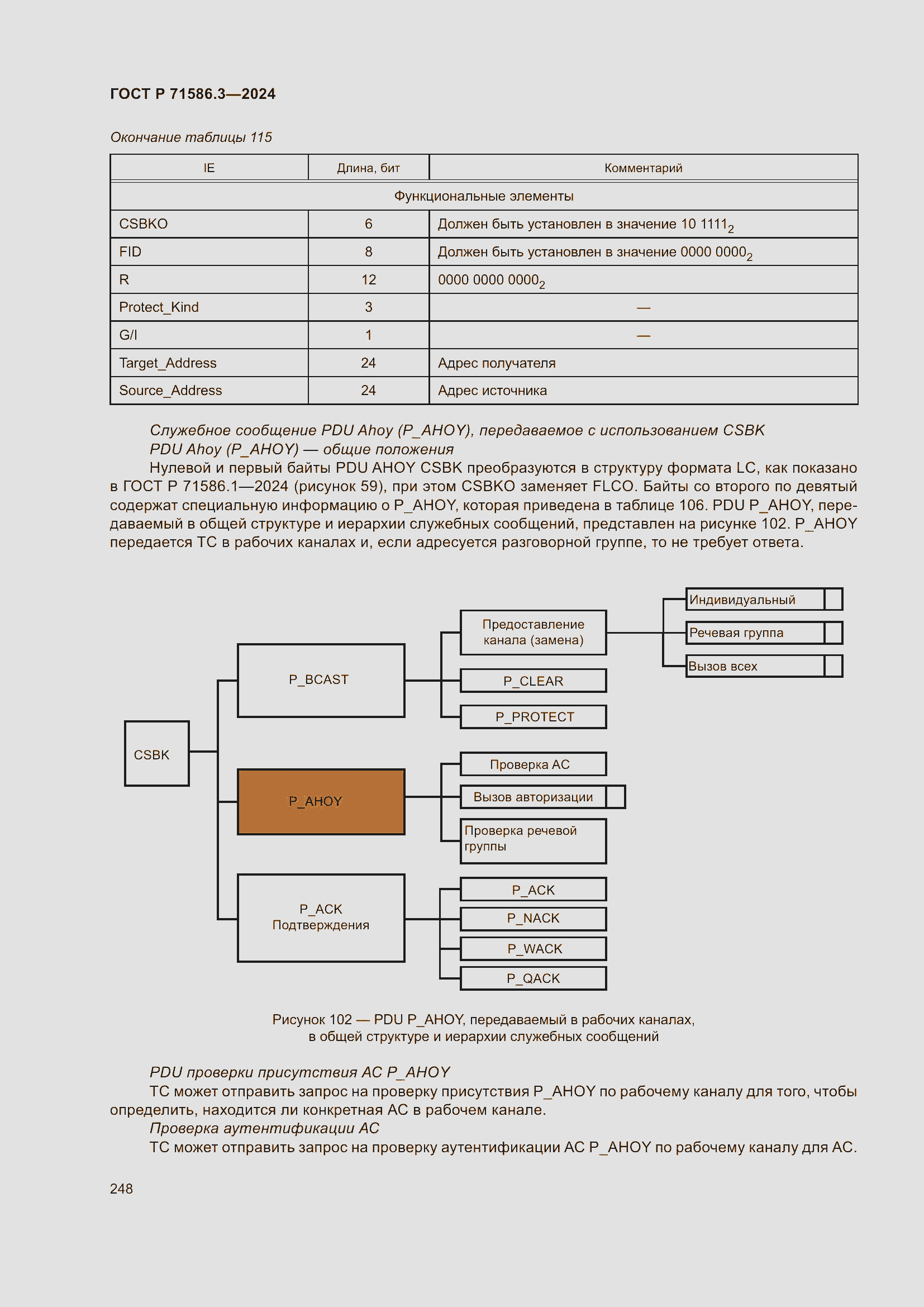 Страница 254 ГОСТ Р 71586.3-2024