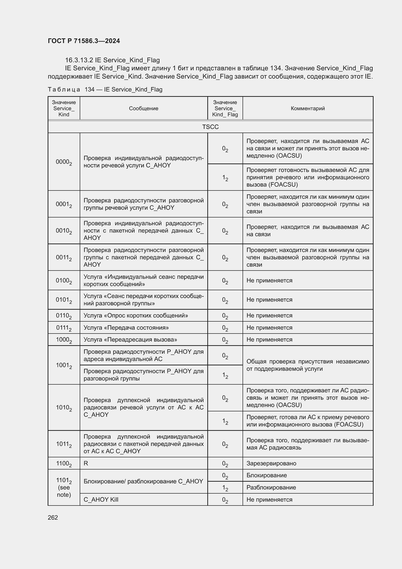 Страница 268 ГОСТ Р 71586.3-2024