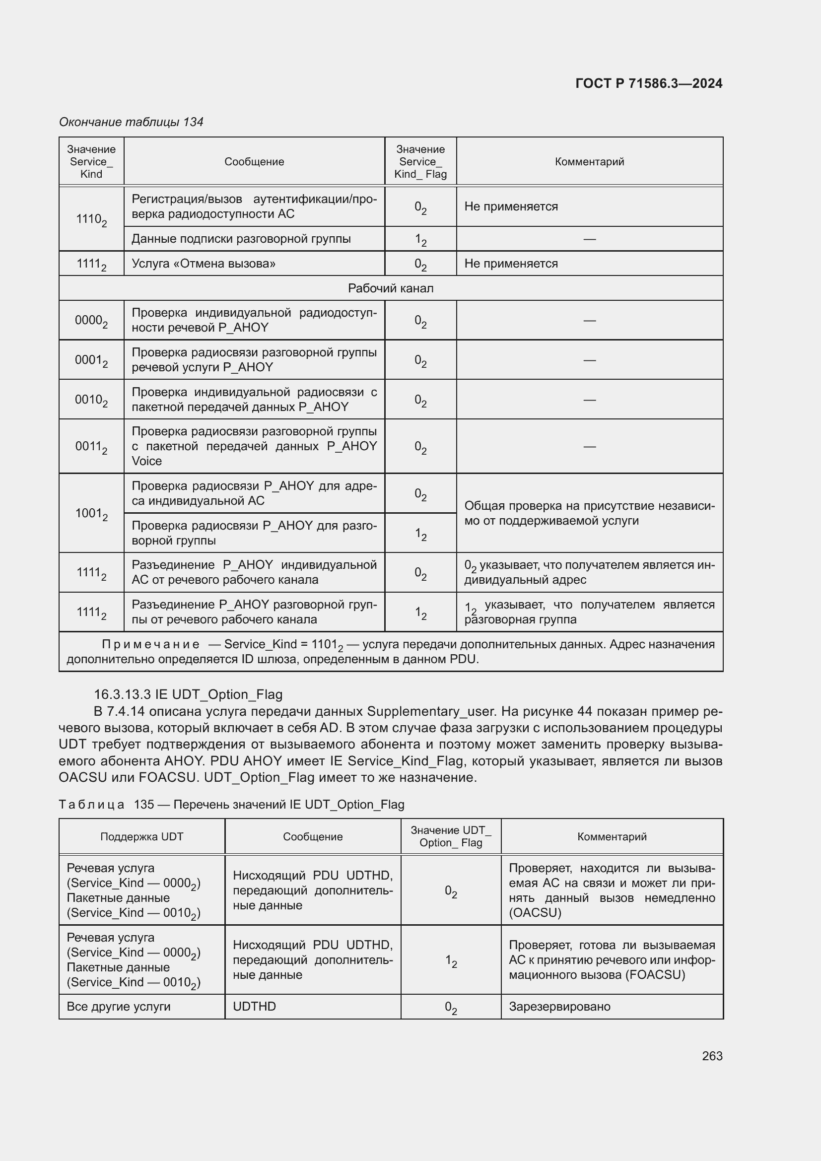 Страница 269 ГОСТ Р 71586.3-2024