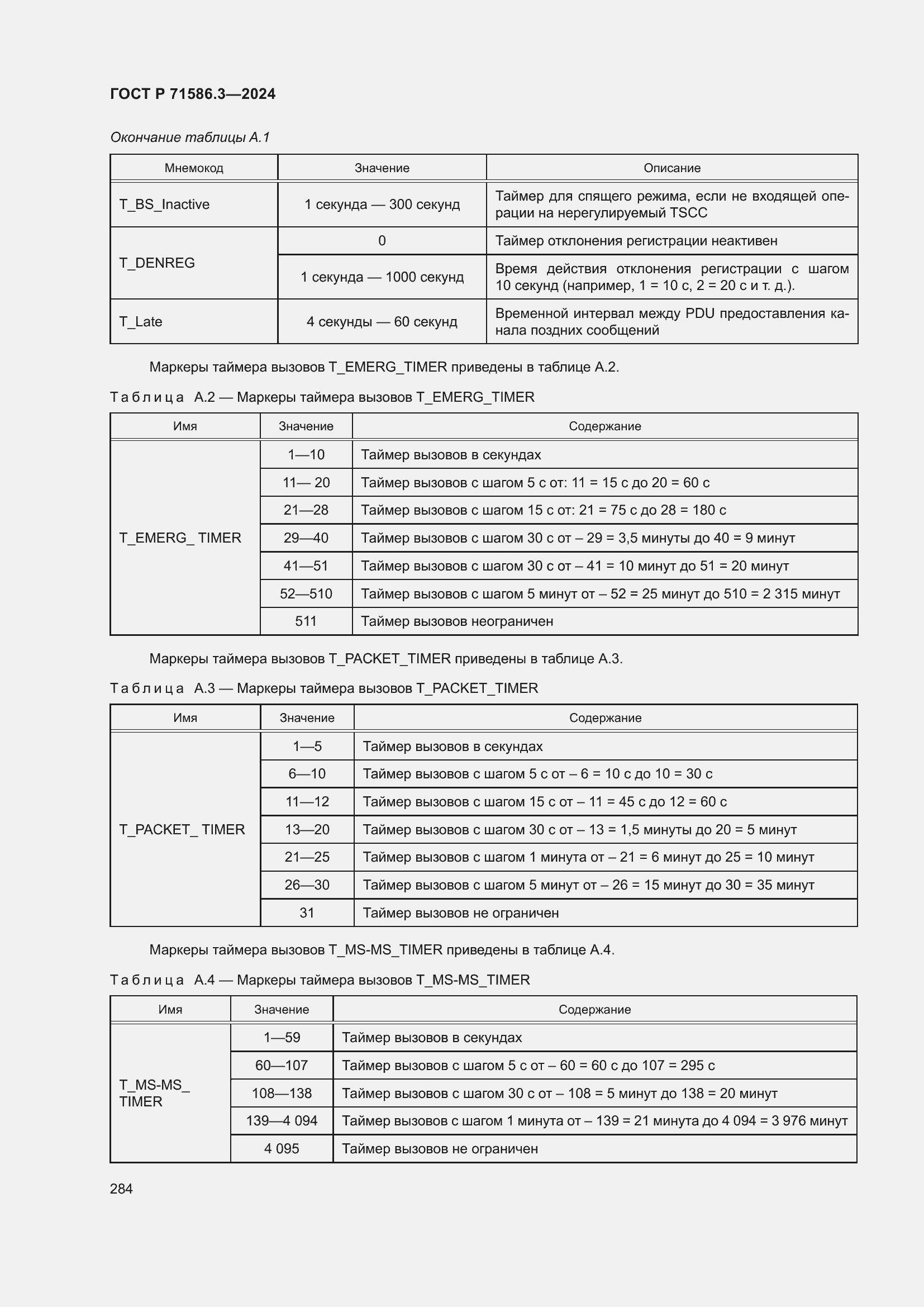 Страница 290 ГОСТ Р 71586.3-2024