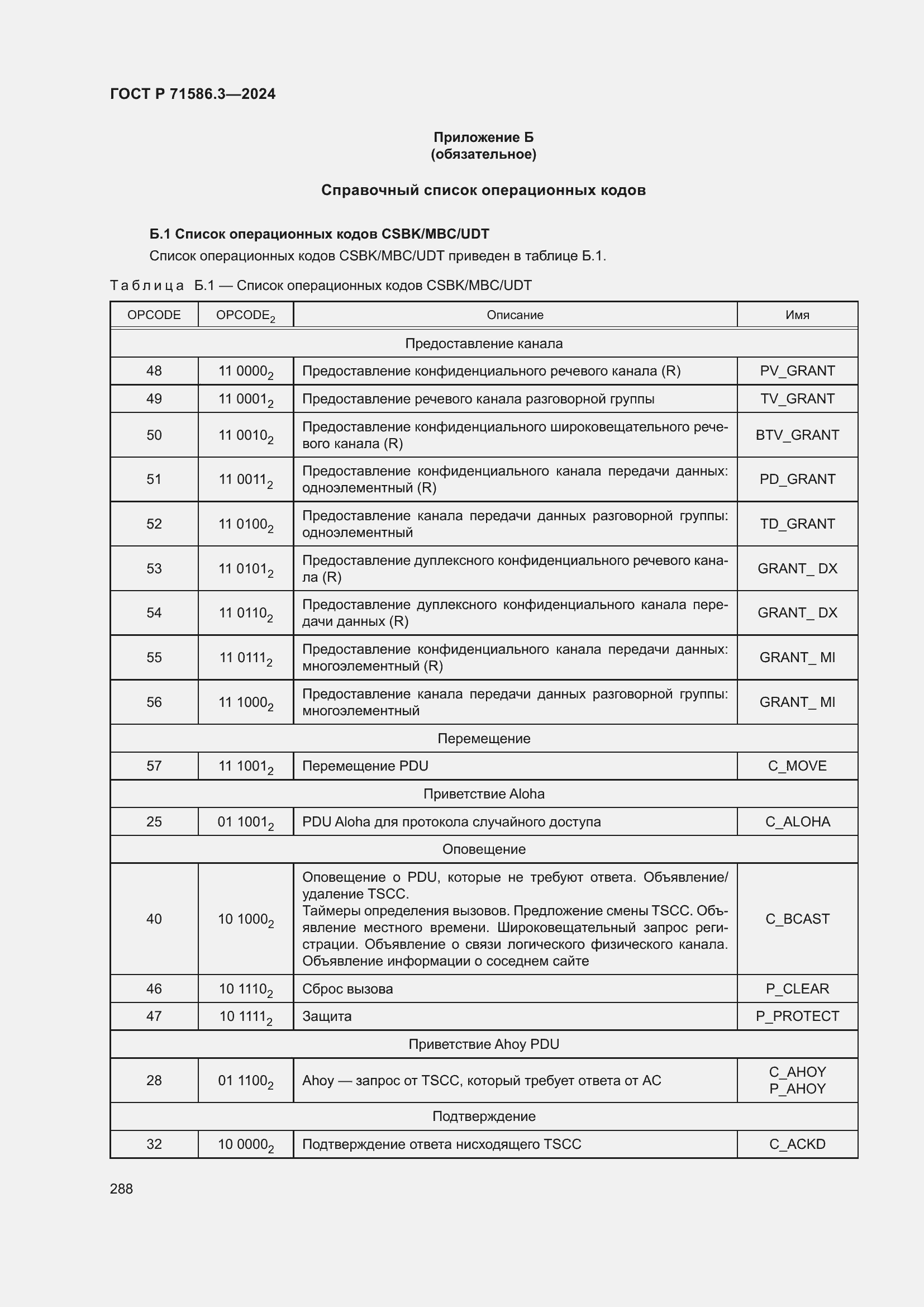 Страница 294 ГОСТ Р 71586.3-2024