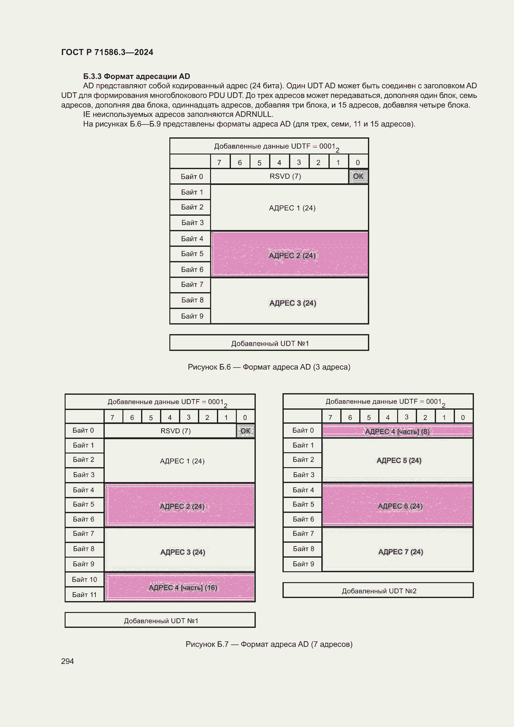 Страница 300 ГОСТ Р 71586.3-2024