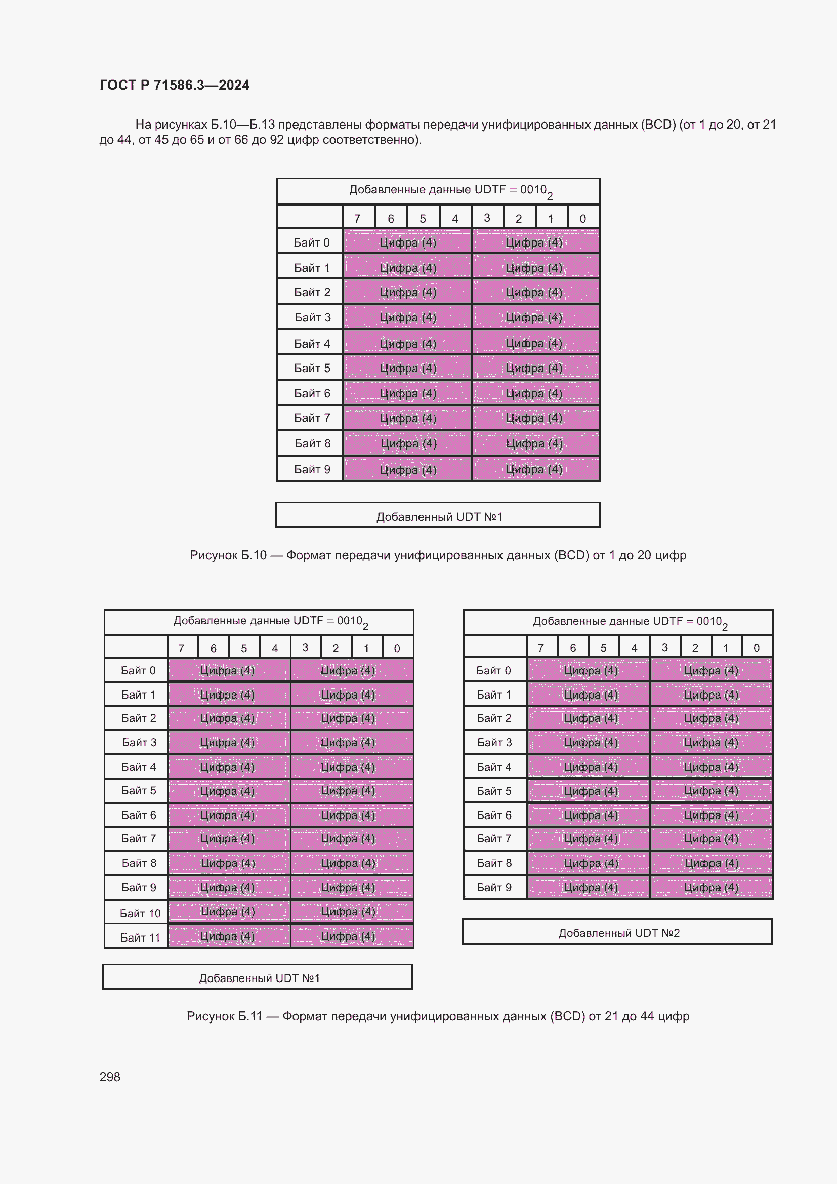 Страница 304 ГОСТ Р 71586.3-2024