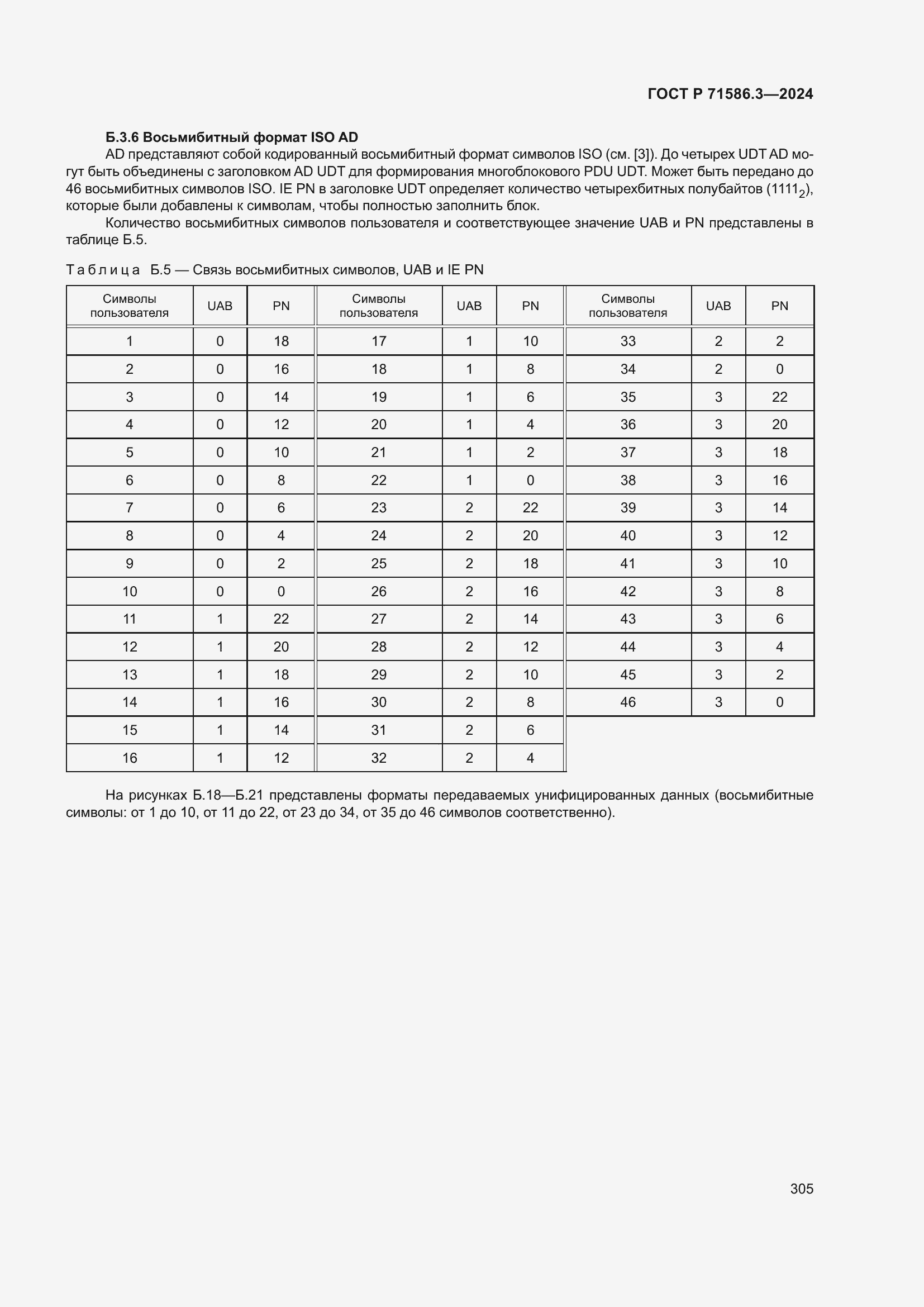 Страница 311 ГОСТ Р 71586.3-2024