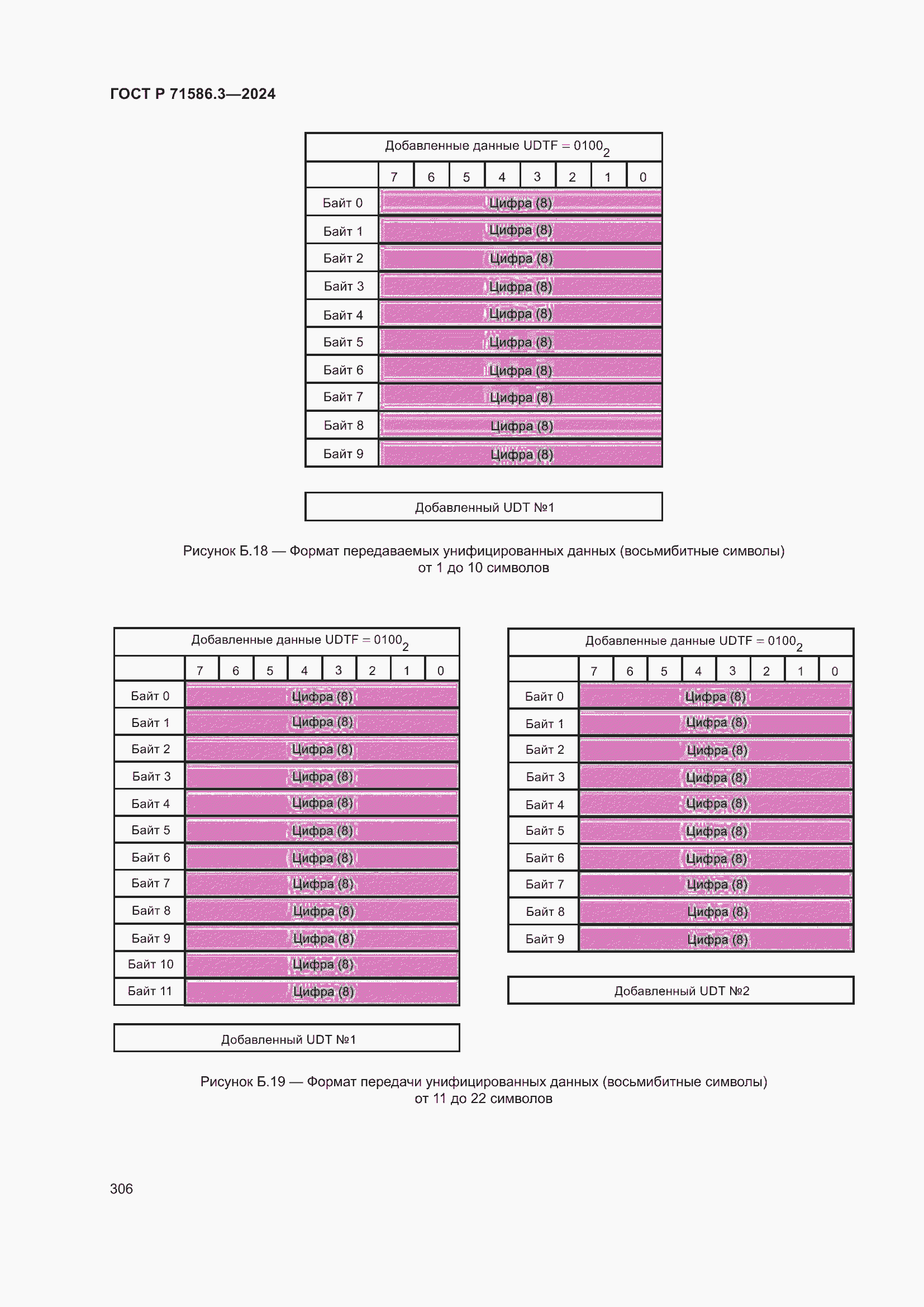 Страница 312 ГОСТ Р 71586.3-2024