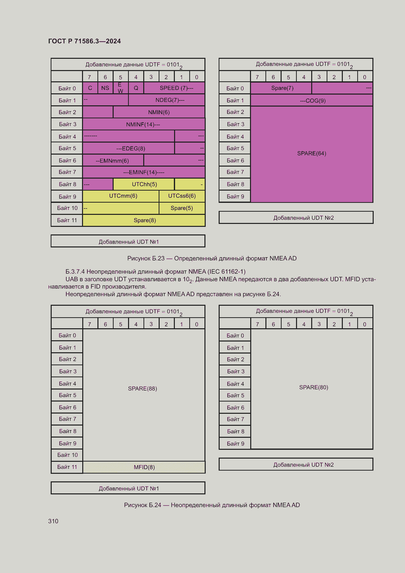 Страница 316 ГОСТ Р 71586.3-2024