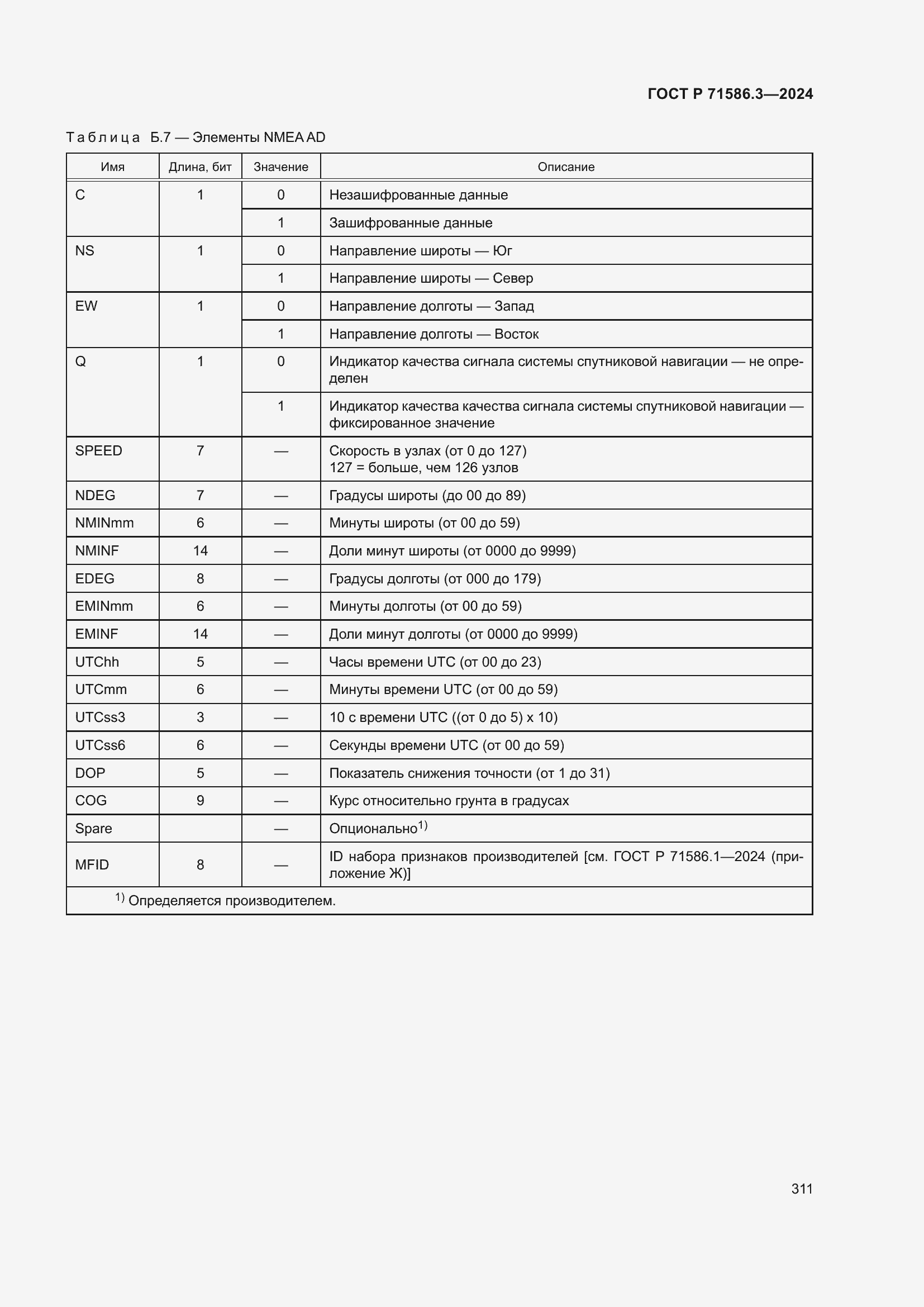 Страница 317 ГОСТ Р 71586.3-2024