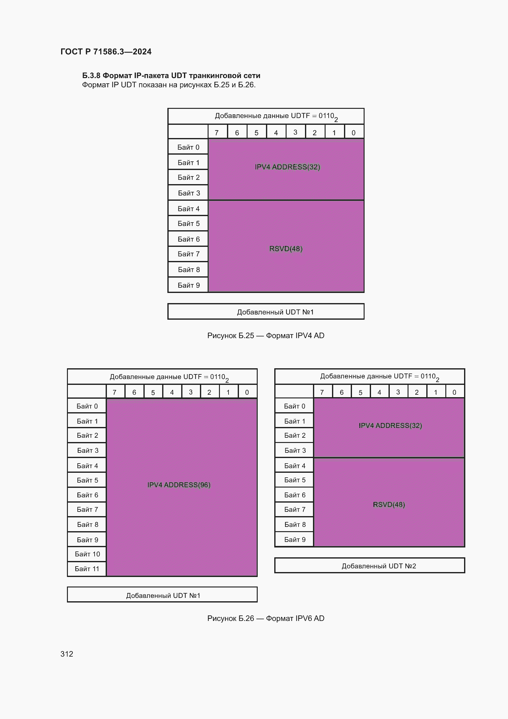 Страница 318 ГОСТ Р 71586.3-2024