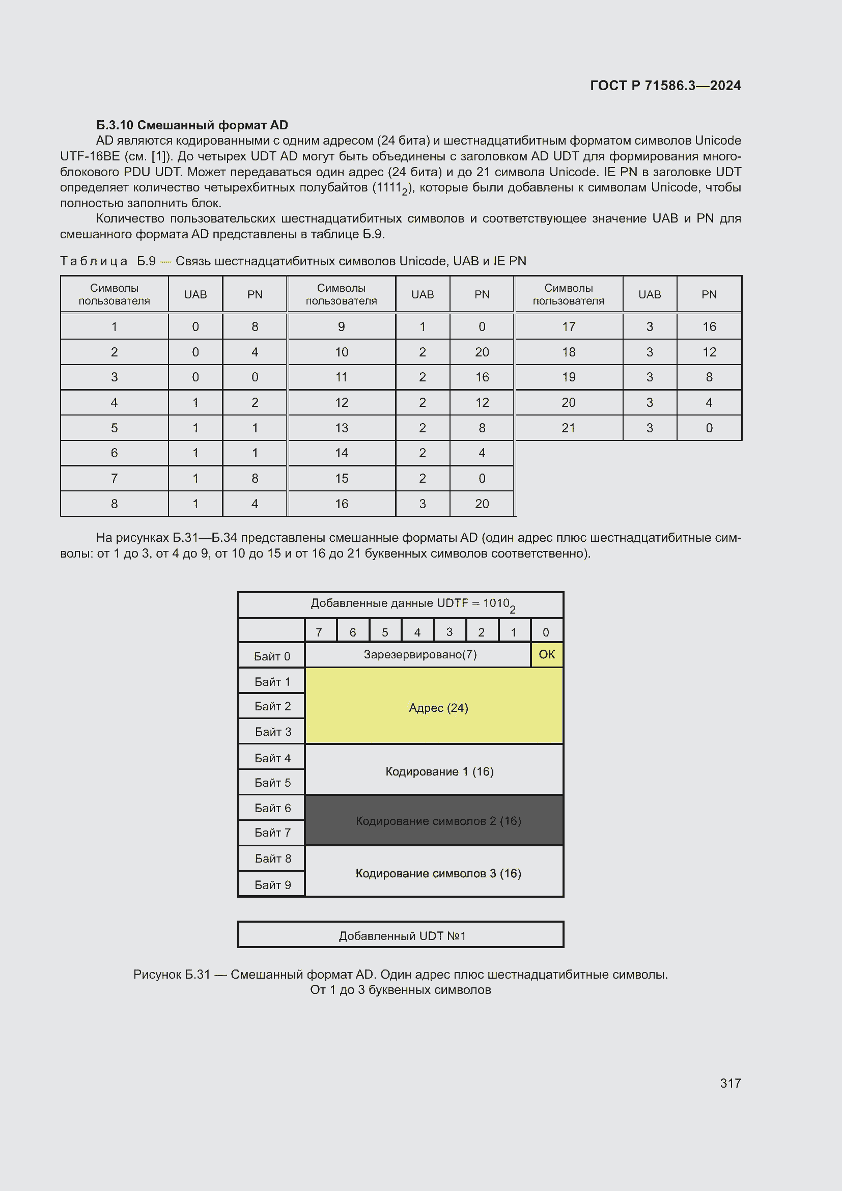 Страница 323 ГОСТ Р 71586.3-2024