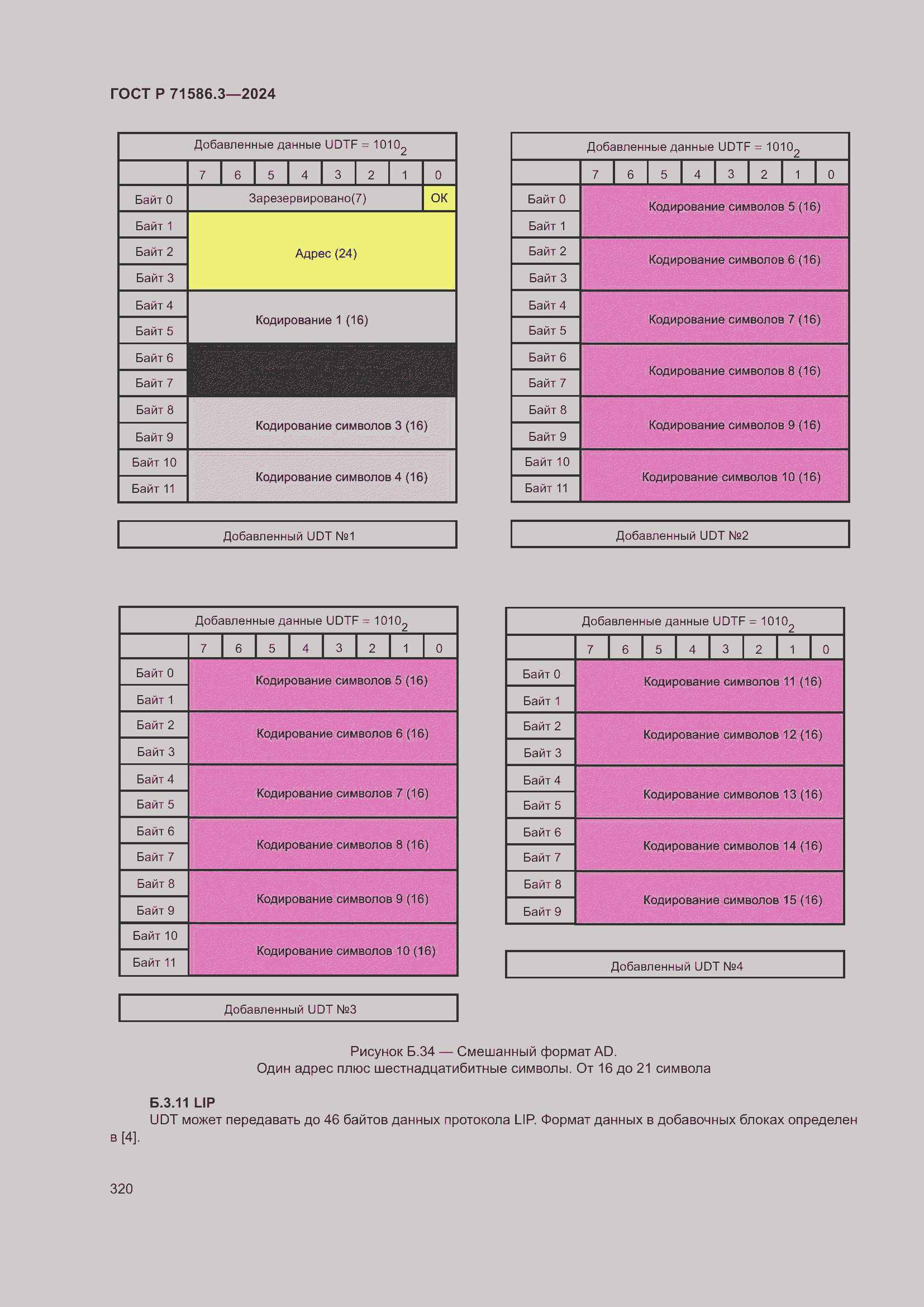 Страница 326 ГОСТ Р 71586.3-2024