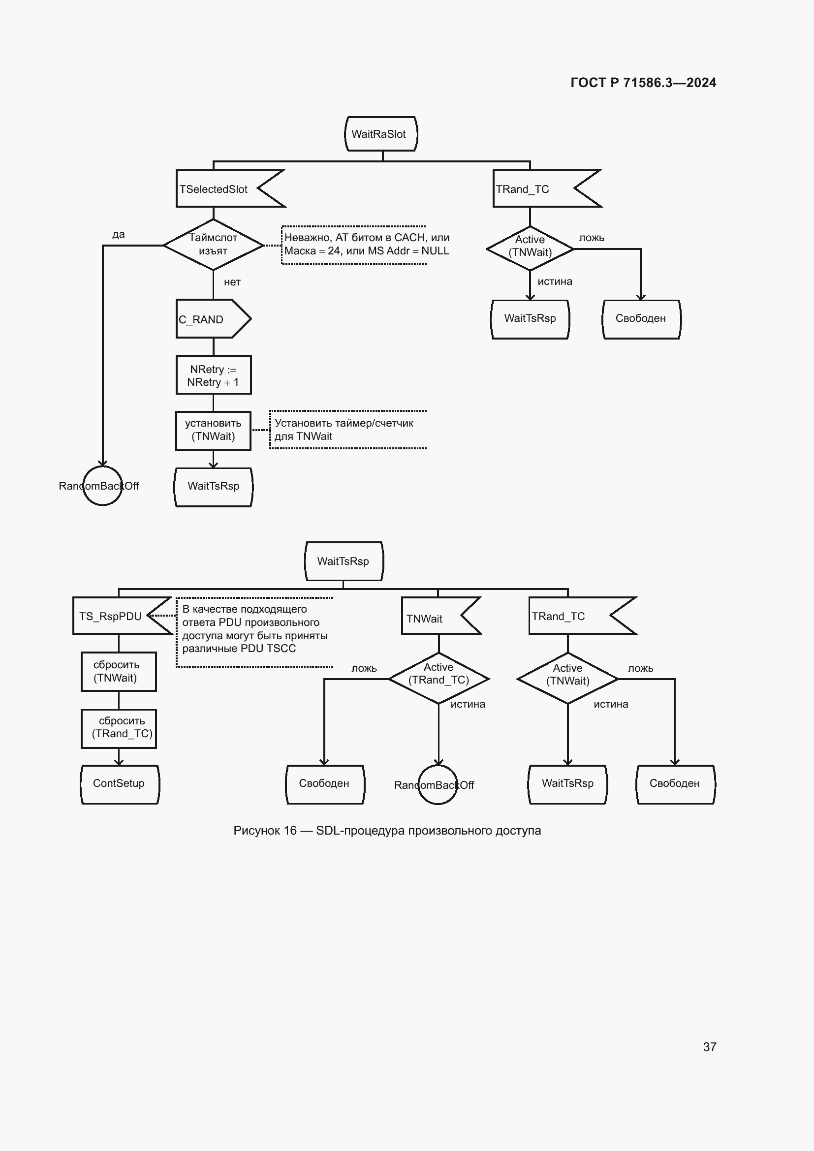 Страница 43 ГОСТ Р 71586.3-2024