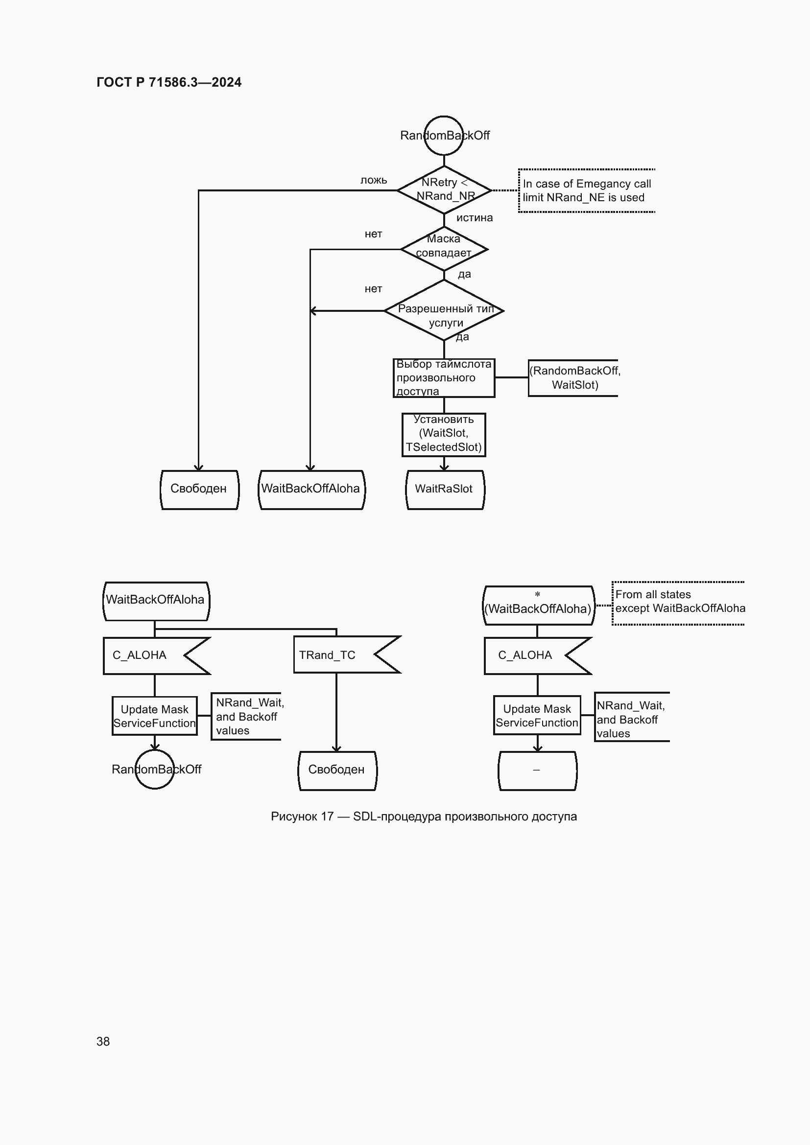 Страница 44 ГОСТ Р 71586.3-2024