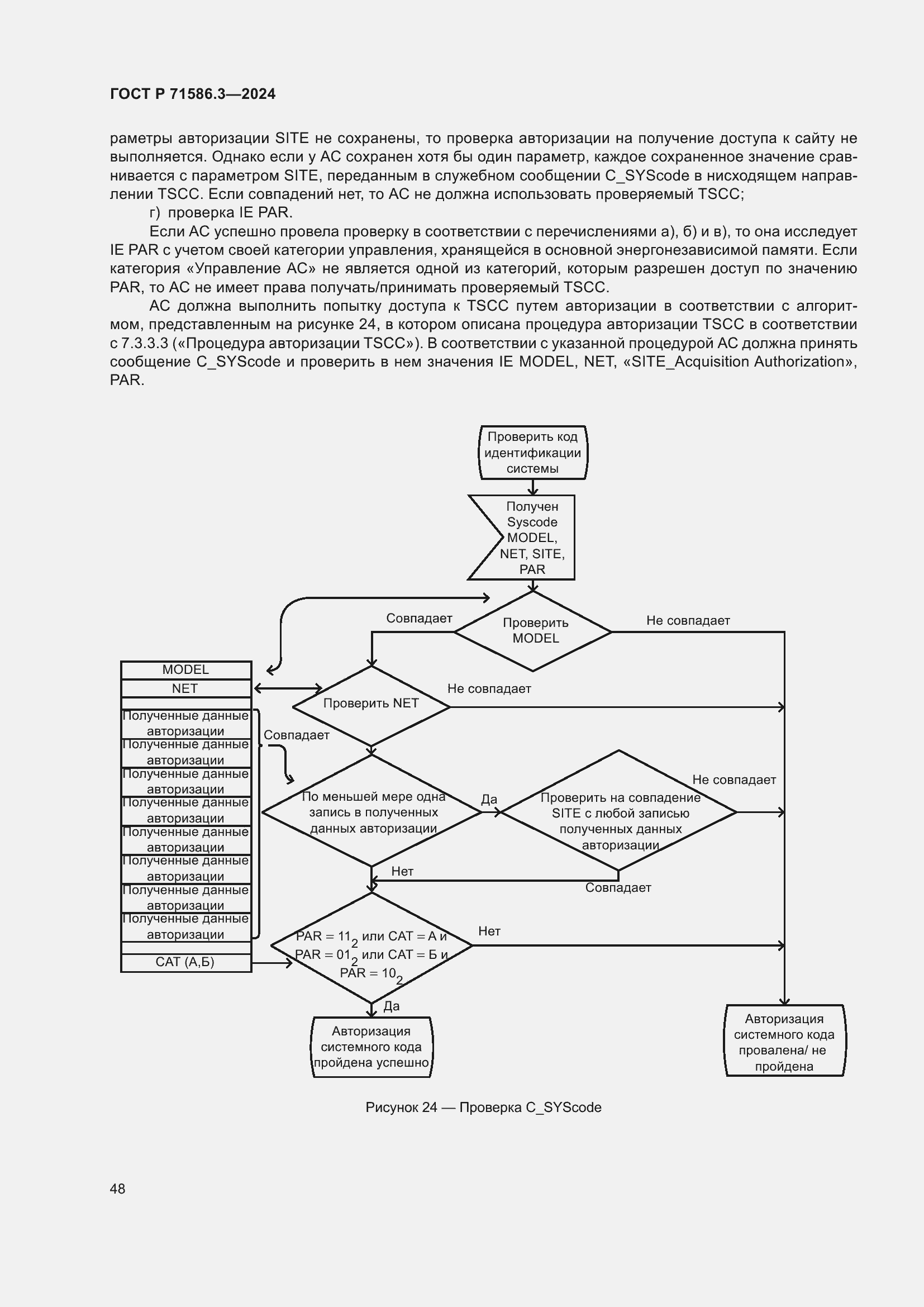 Страница 54 ГОСТ Р 71586.3-2024