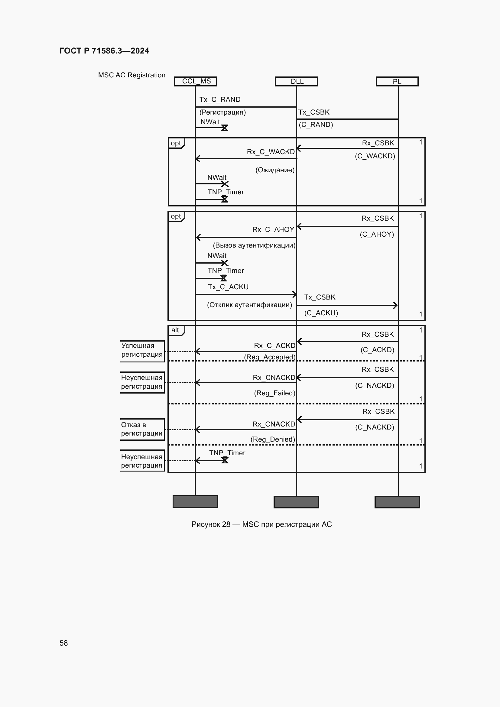 Страница 64 ГОСТ Р 71586.3-2024