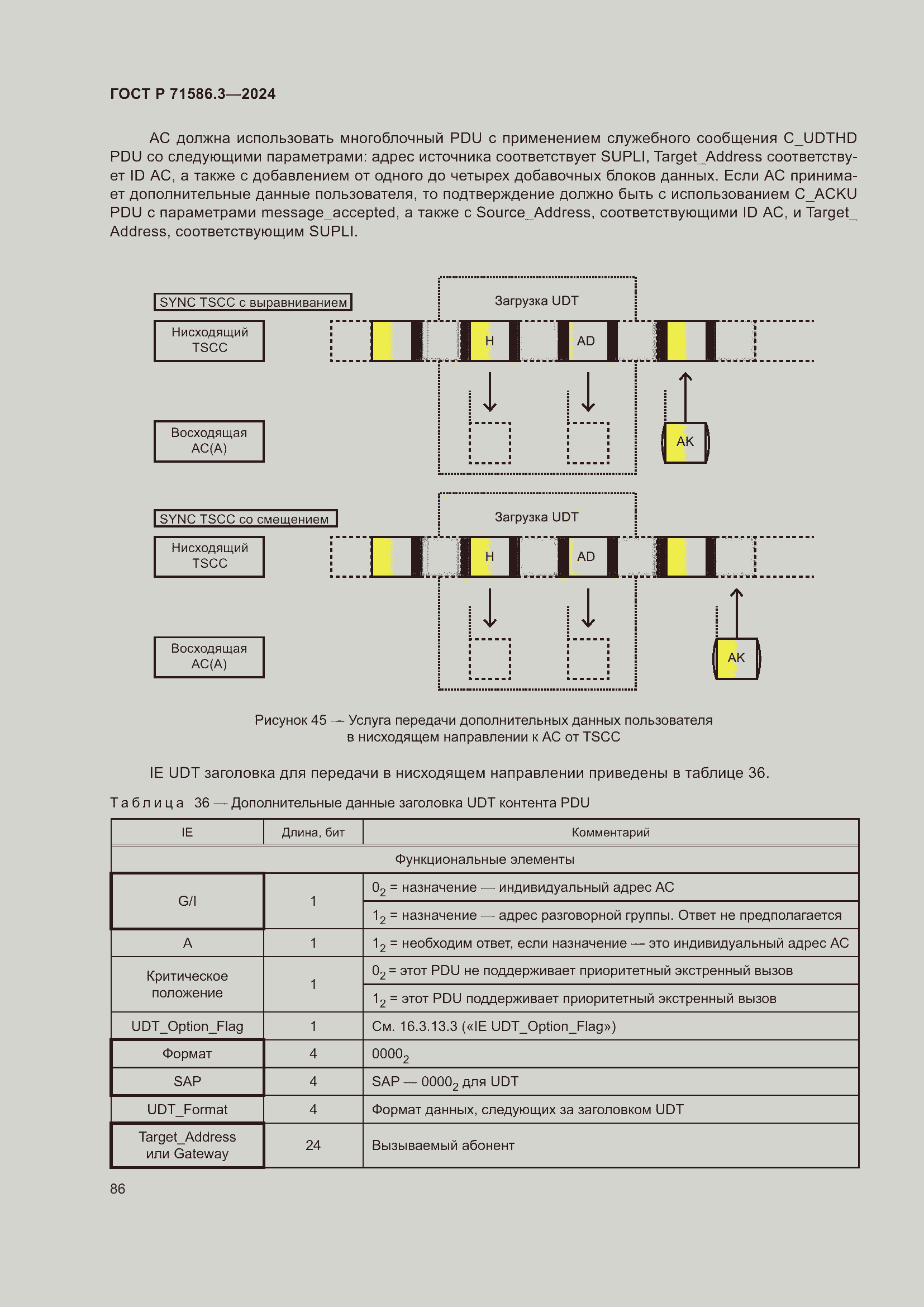 Страница 92 ГОСТ Р 71586.3-2024