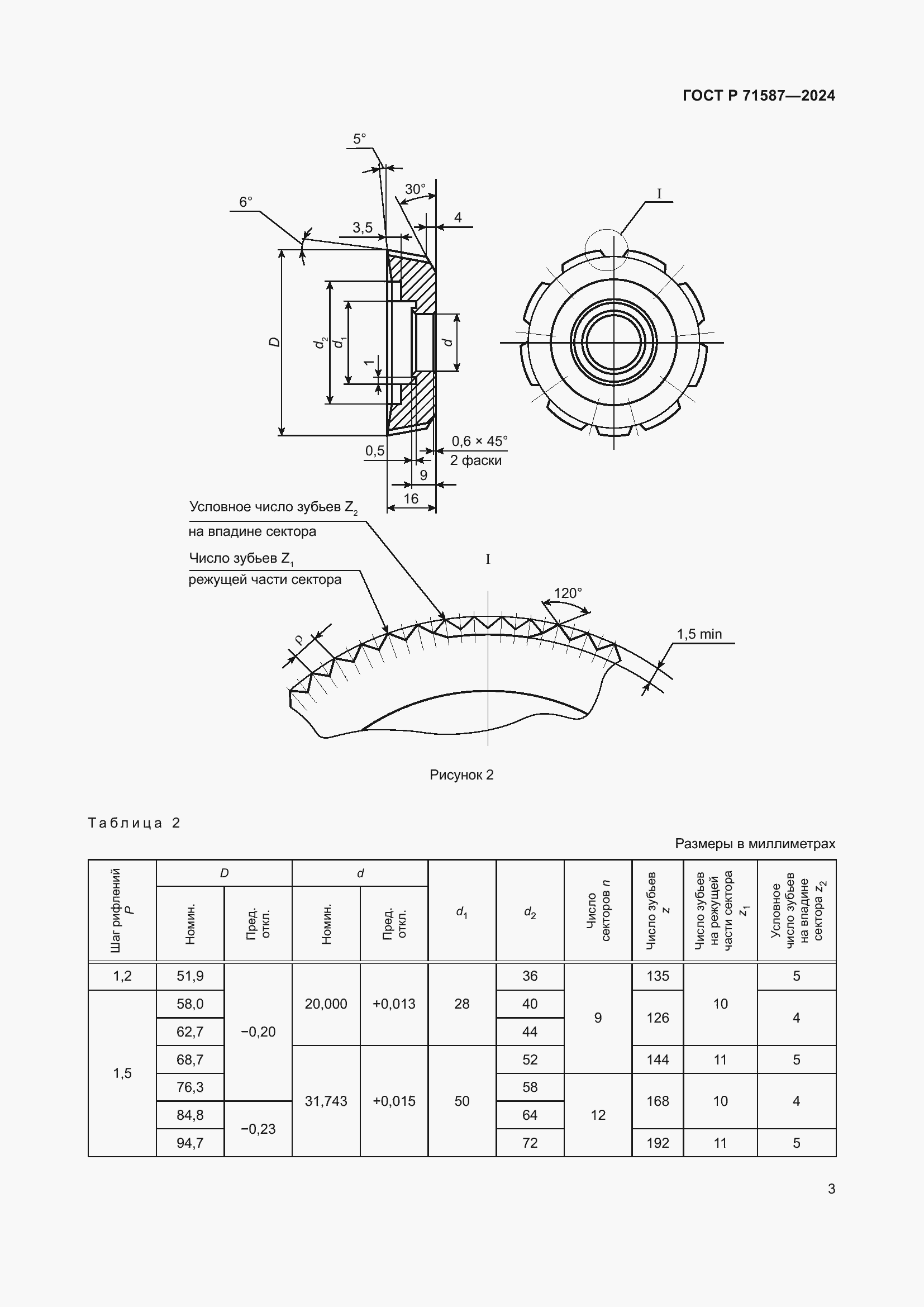 Страница 5 ГОСТ Р 71587-2024