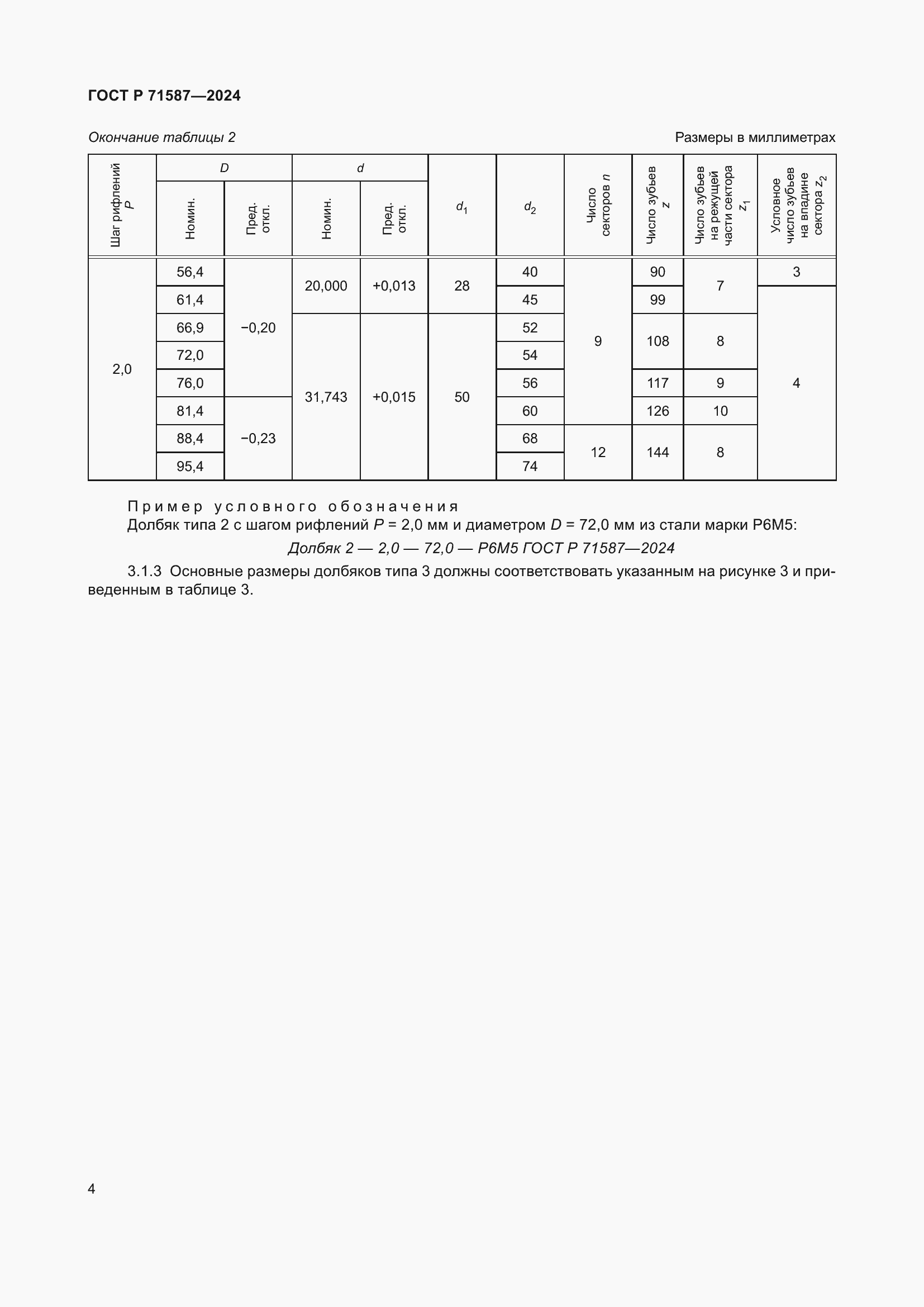 Страница 6 ГОСТ Р 71587-2024