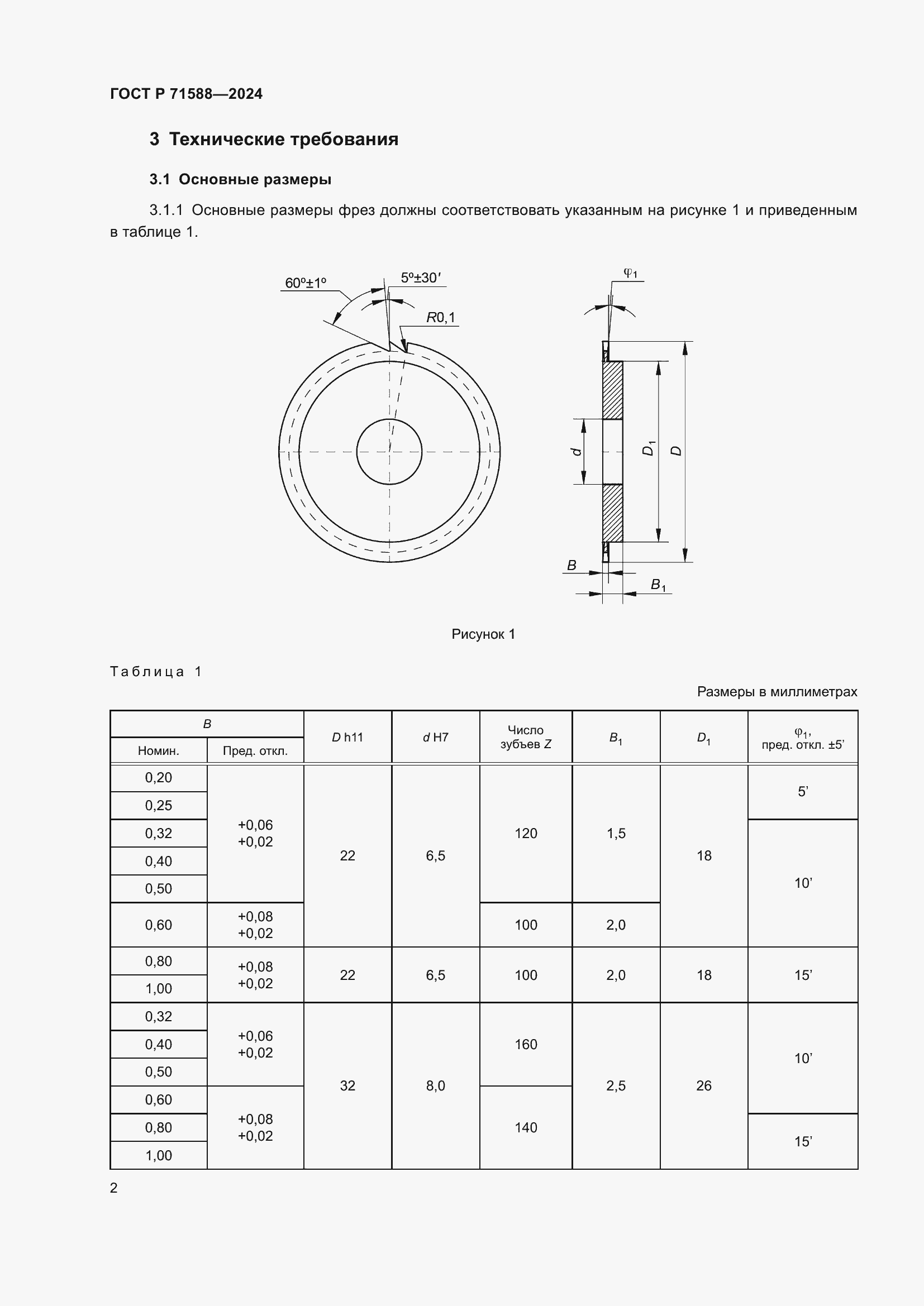 Страница 4 ГОСТ Р 71588-2024