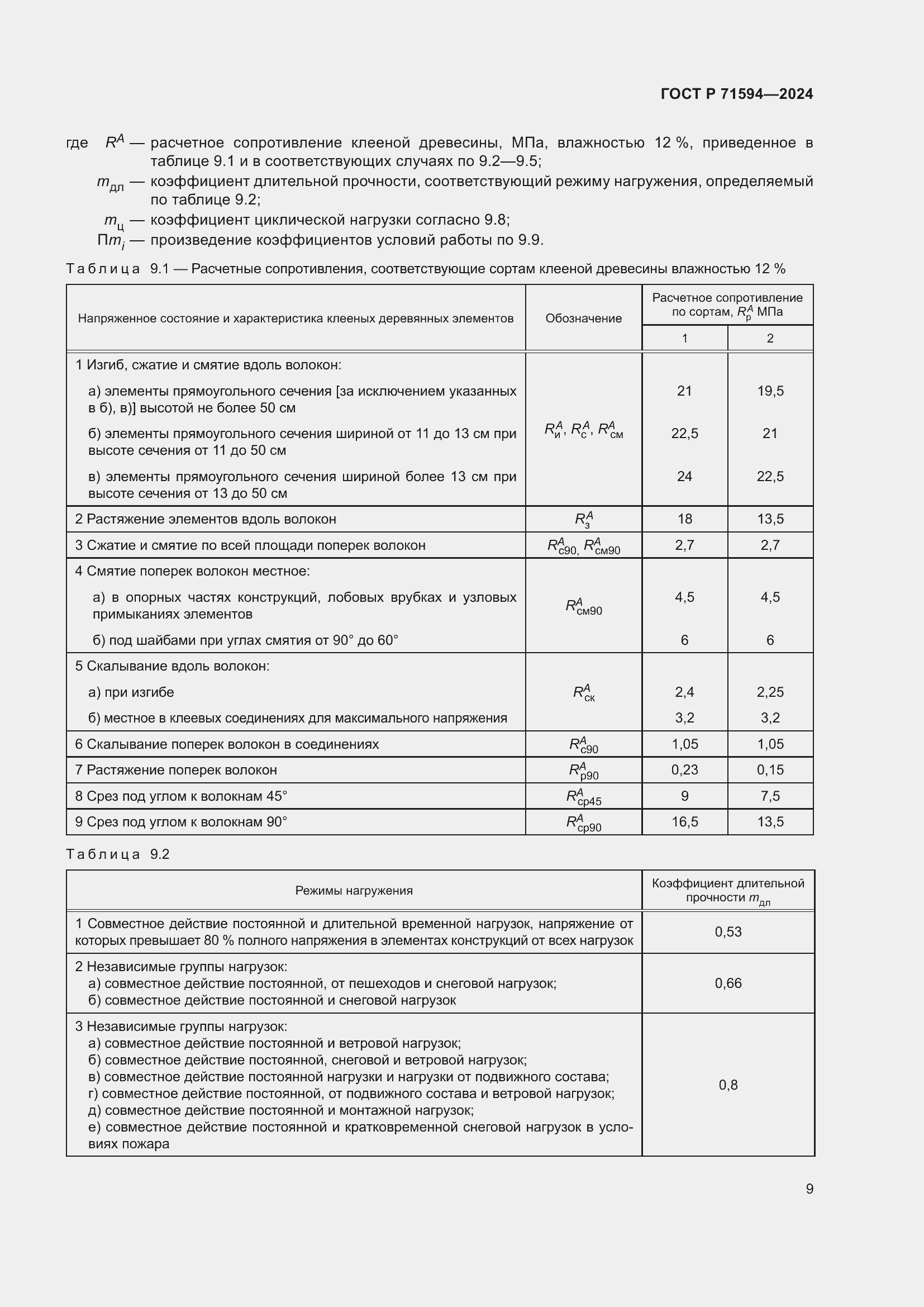 Страница 13 ГОСТ Р 71594-2024