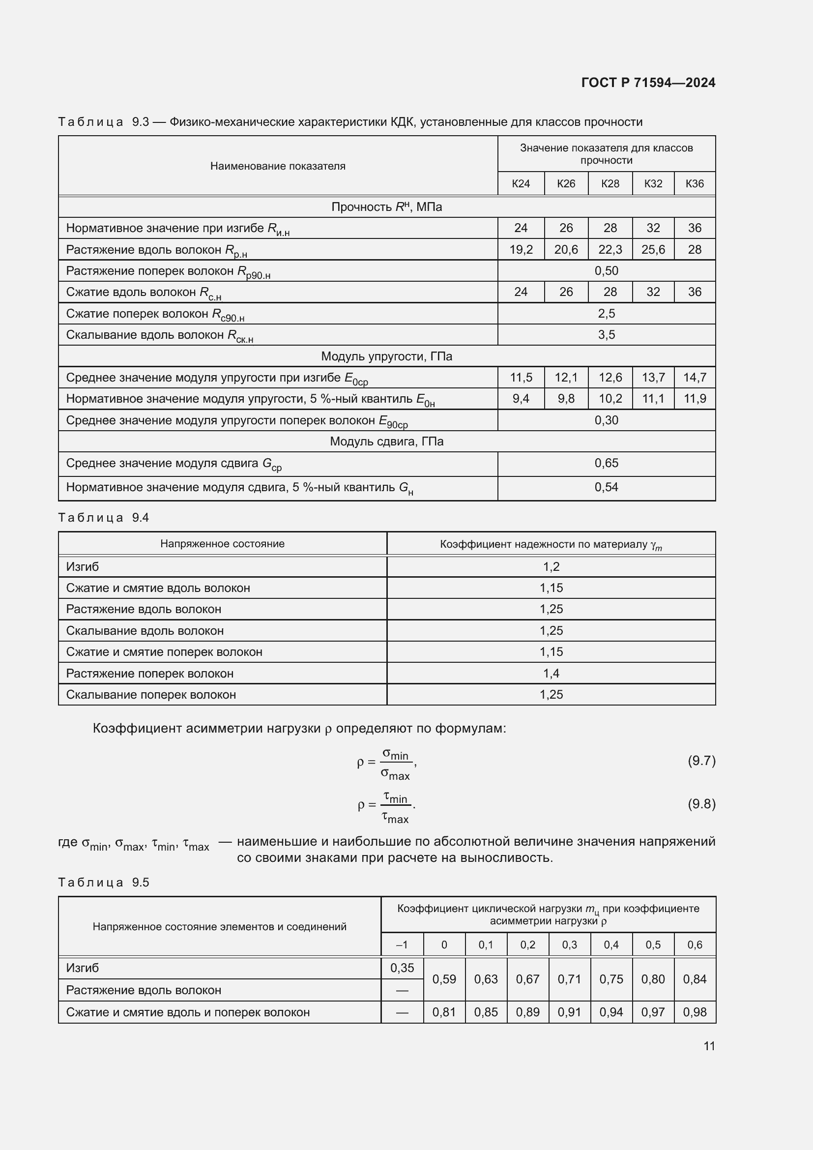 Страница 15 ГОСТ Р 71594-2024