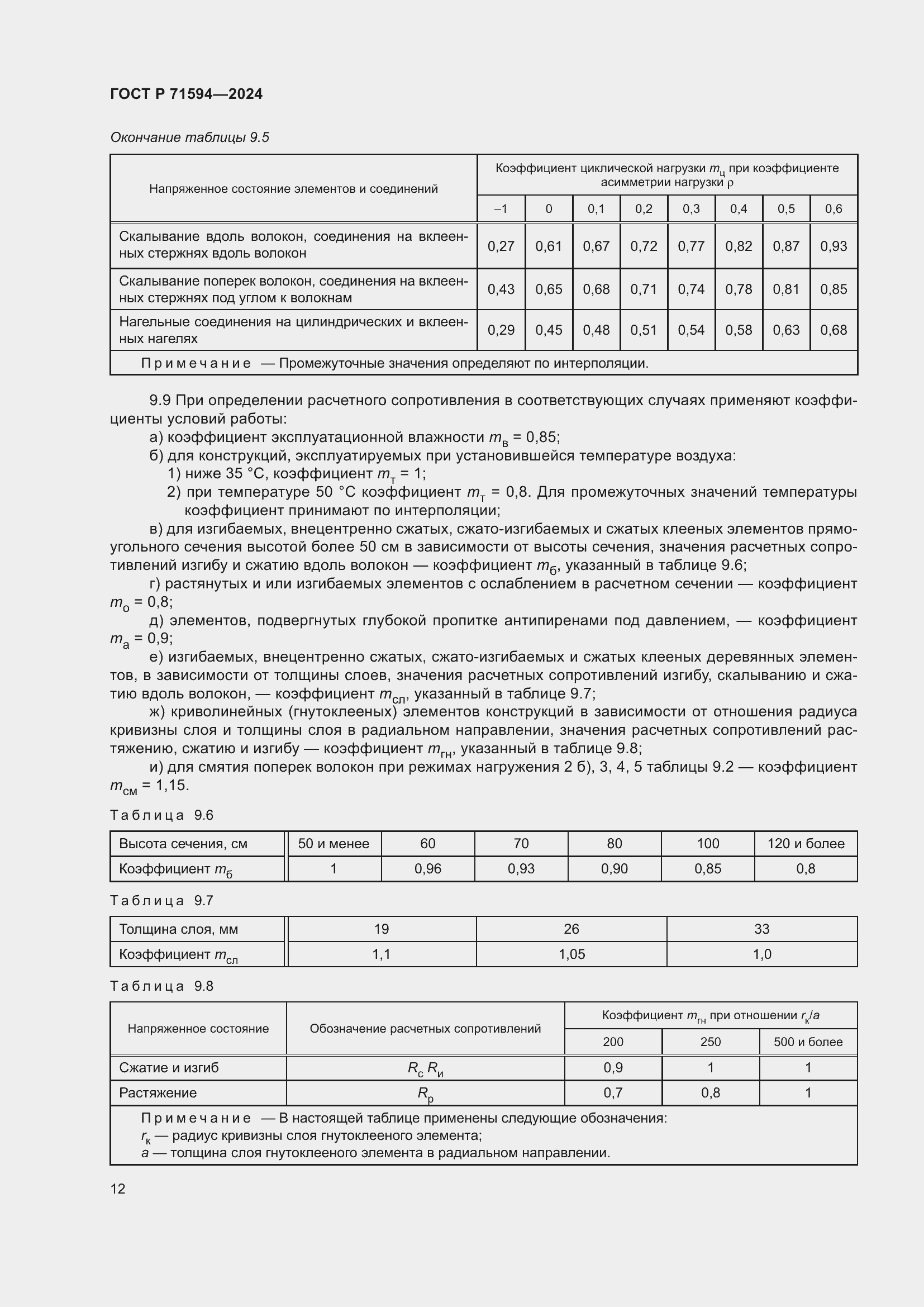 Страница 16 ГОСТ Р 71594-2024