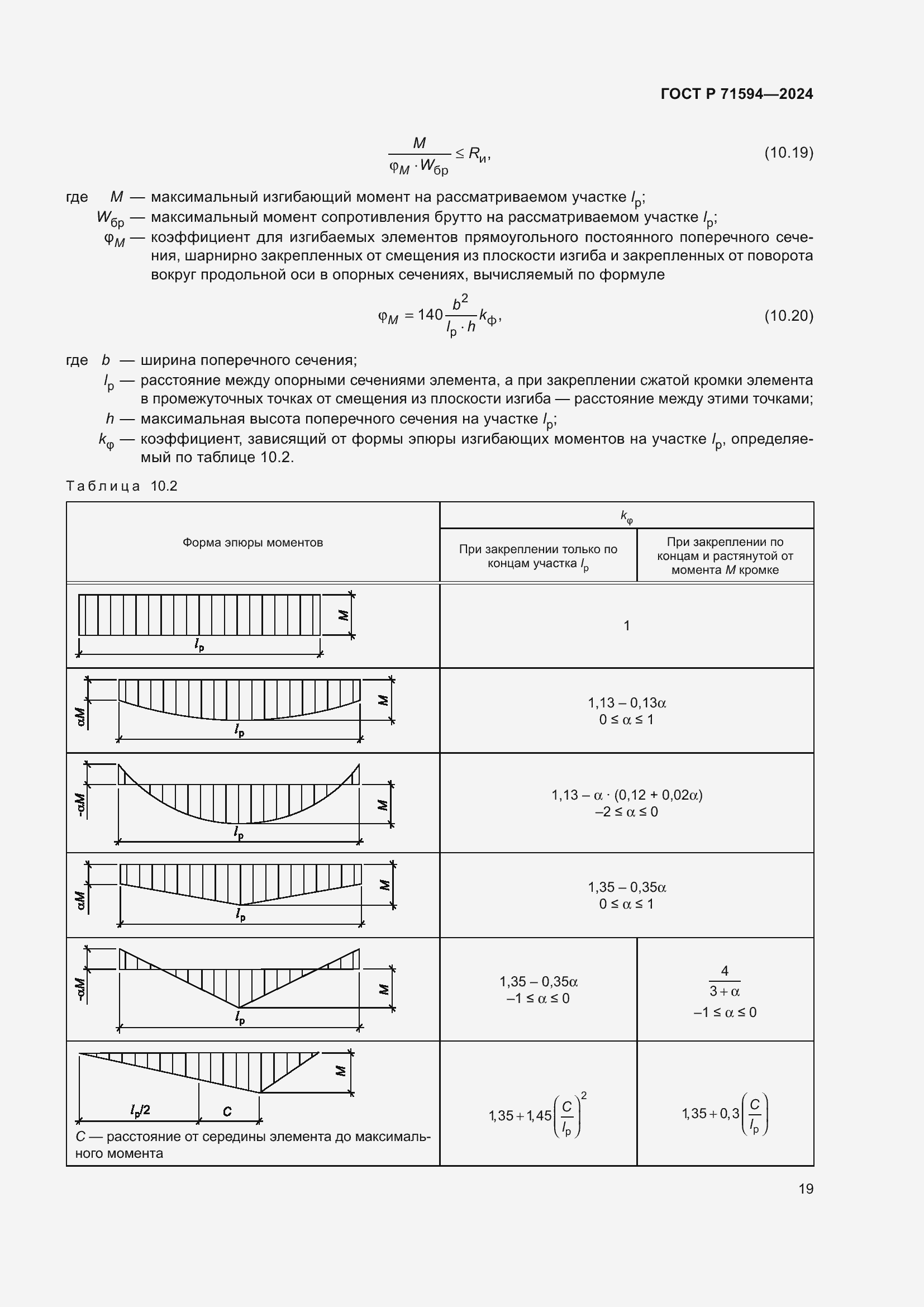 Страница 23 ГОСТ Р 71594-2024