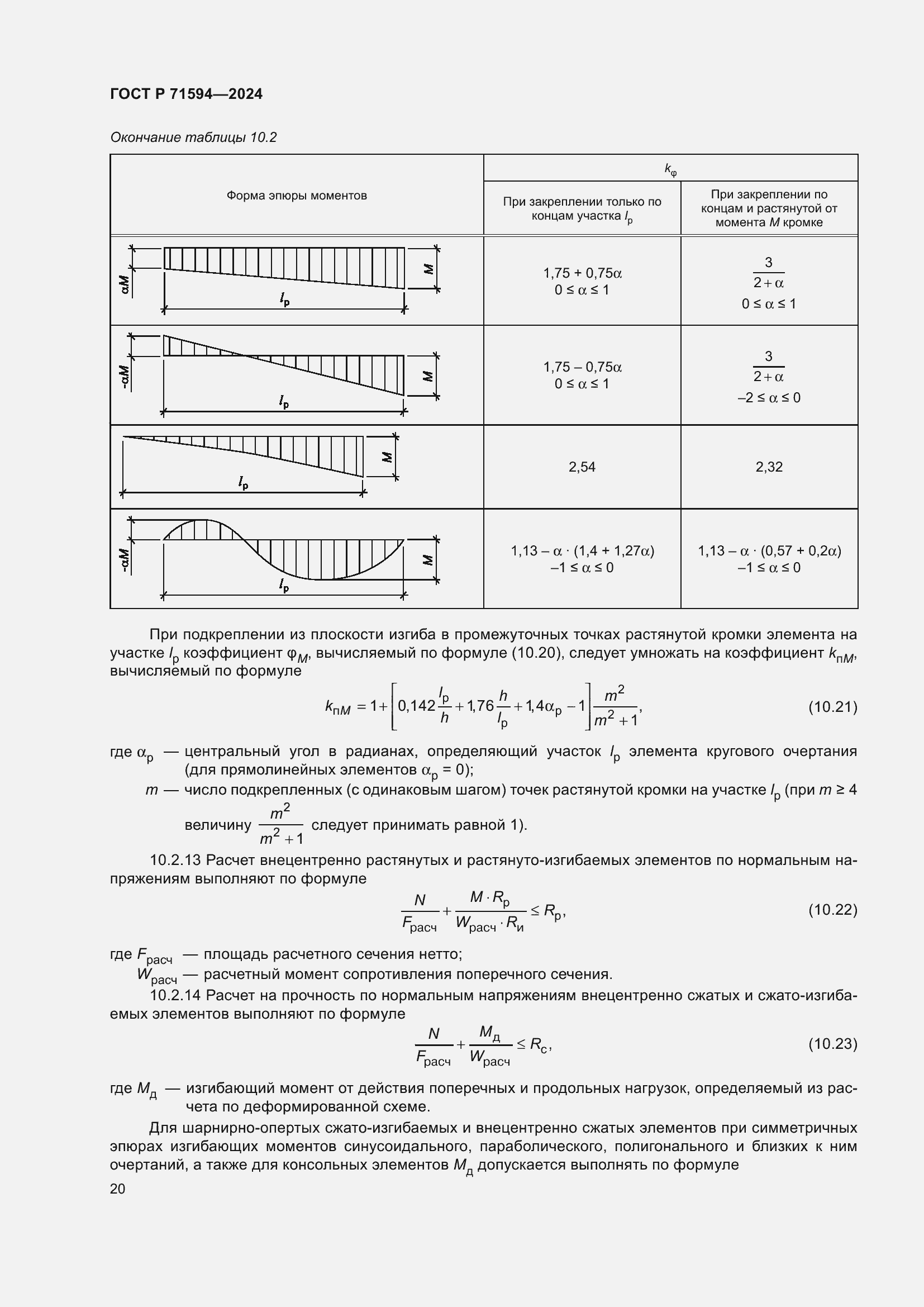 Страница 24 ГОСТ Р 71594-2024