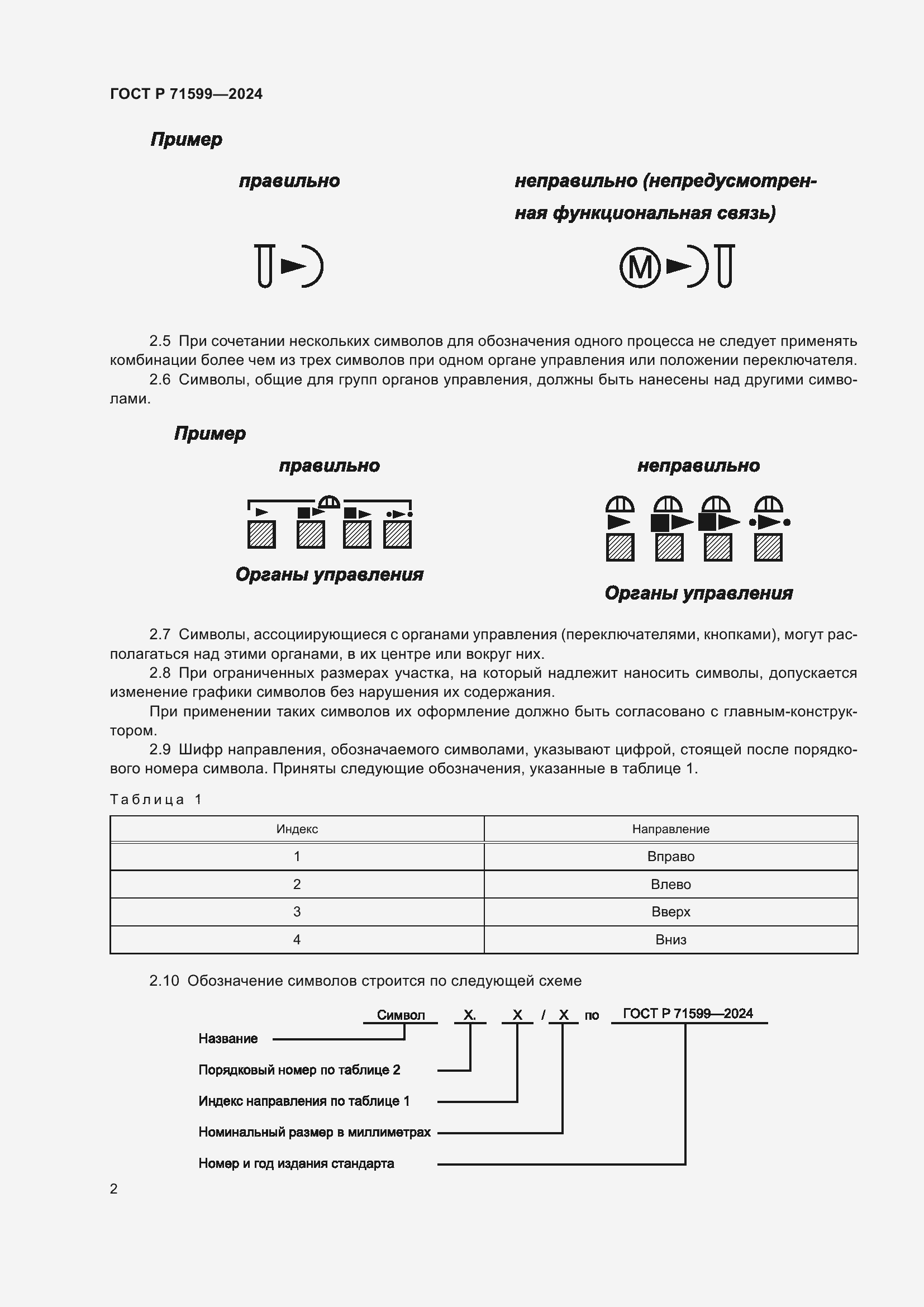 Страница 4 ГОСТ Р 71599-2024