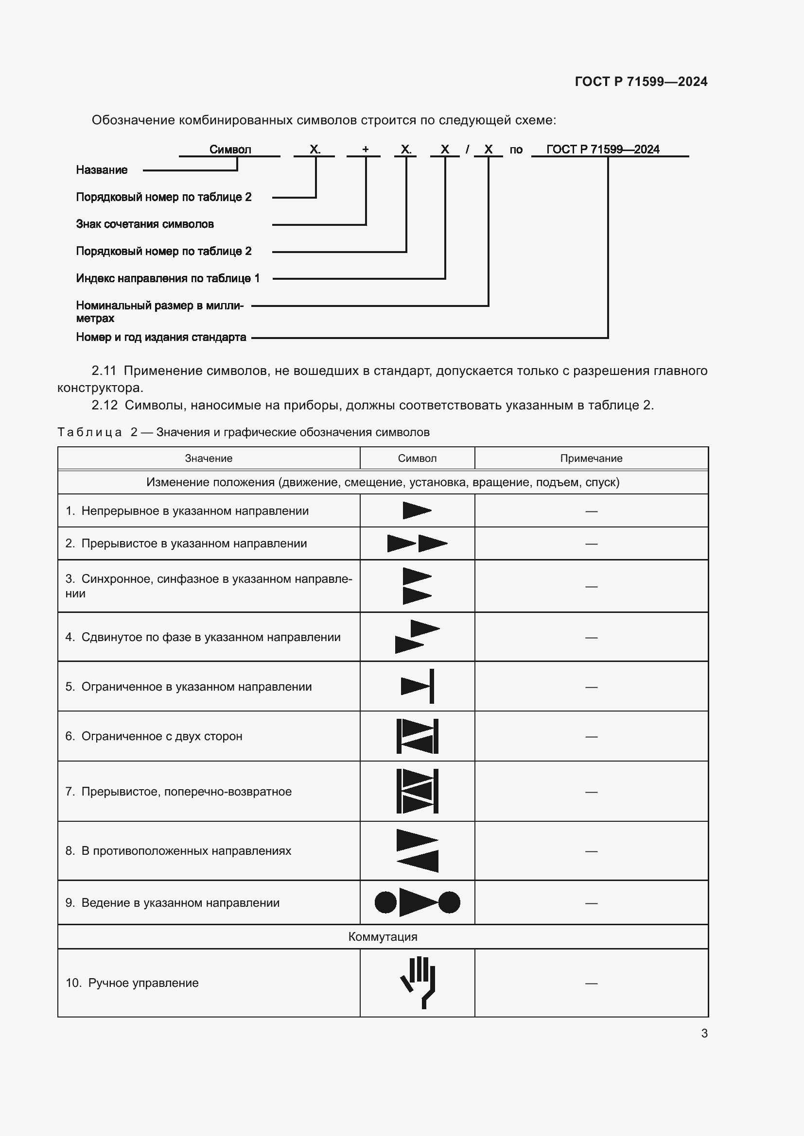 Страница 5 ГОСТ Р 71599-2024
