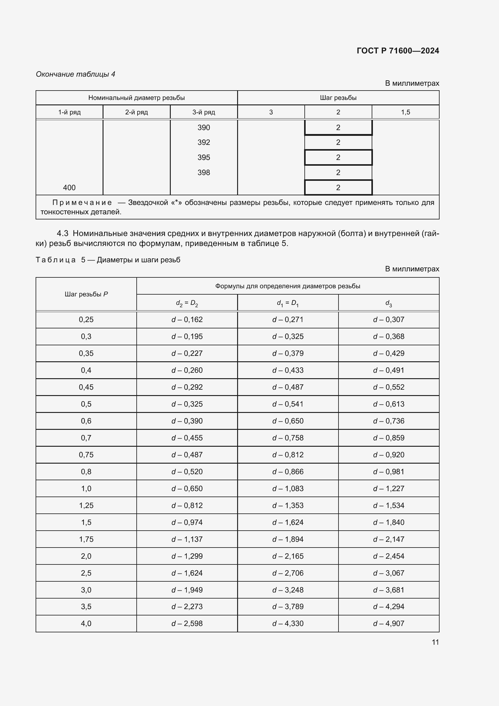 Страница 15 ГОСТ Р 71600-2024