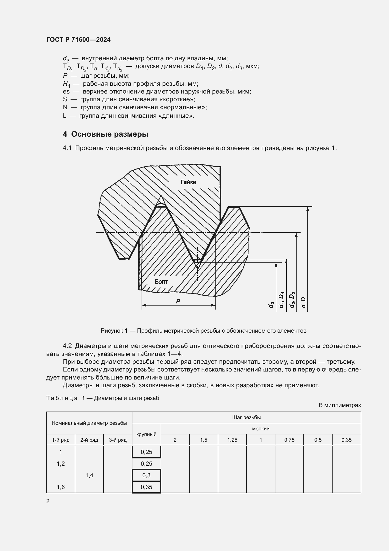 Страница 6 ГОСТ Р 71600-2024