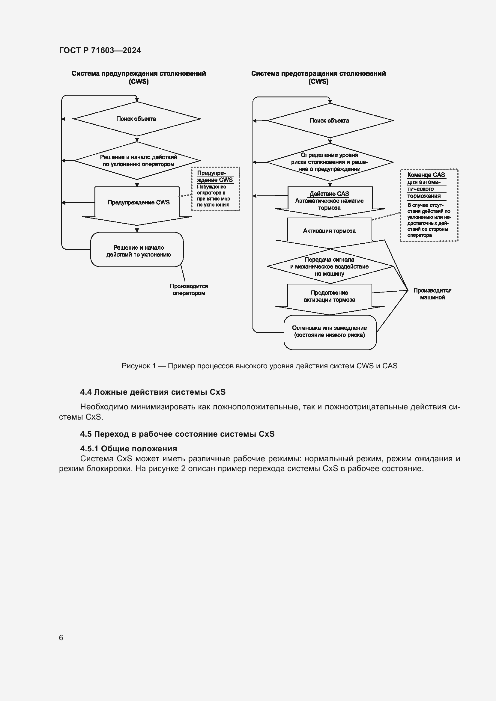 Страница 10 ГОСТ Р 71603-2024
